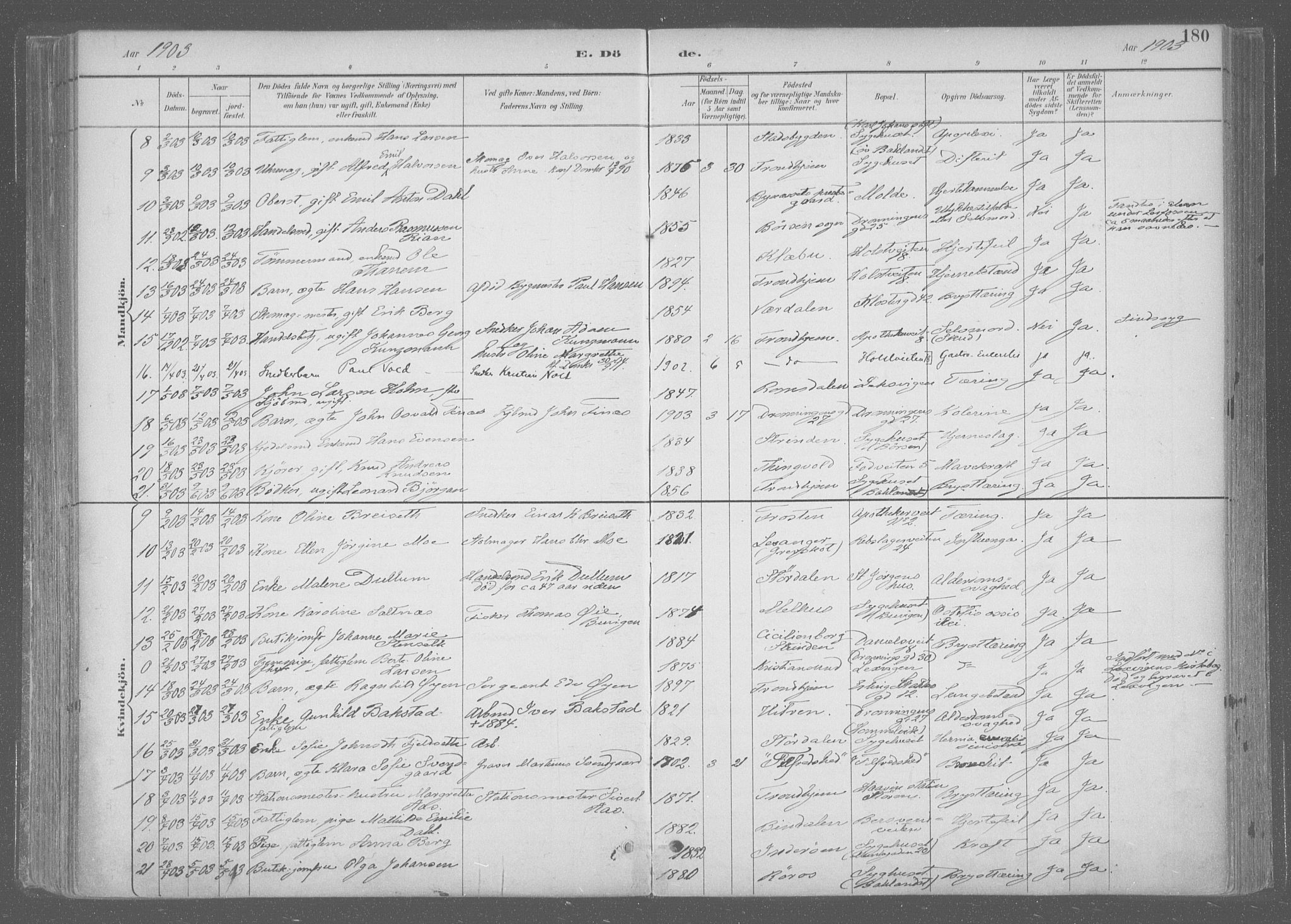 Ministerialprotokoller, klokkerbøker og fødselsregistre - Sør-Trøndelag, SAT/A-1456/601/L0064: Parish register (official) no. 601A31, 1891-1911, p. 180