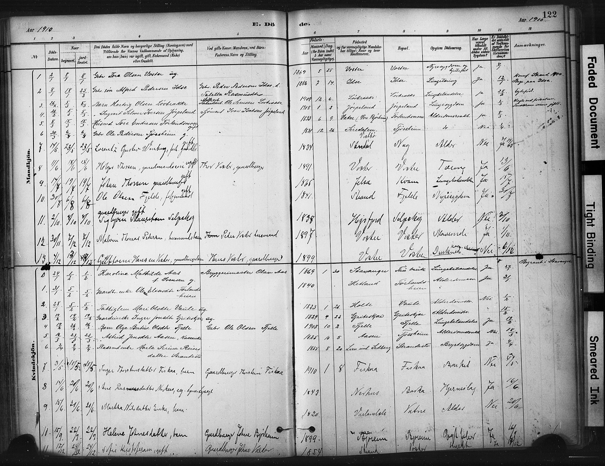 Strand sokneprestkontor, SAST/A-101828/H/Ha/Haa/L0010: Parish register (official) no. A 10, 1882-1929, p. 122