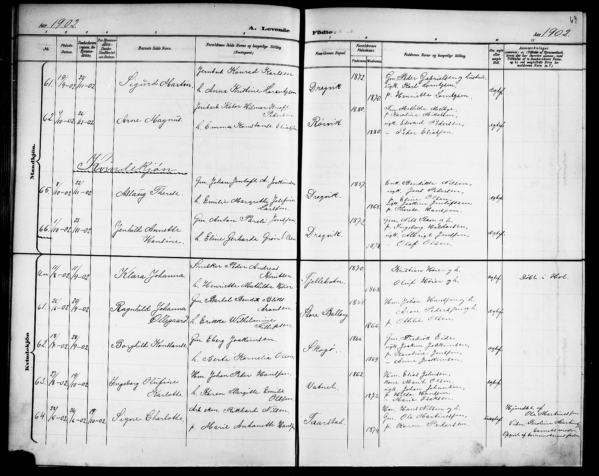 Ministerialprotokoller, klokkerbøker og fødselsregistre - Nordland, AV/SAT-A-1459/863/L0915: Parish register (copy) no. 863C05, 1898-1907, p. 69