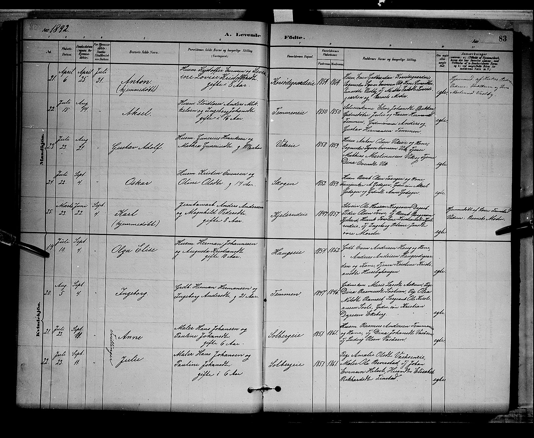 Stange prestekontor, AV/SAH-PREST-002/L/L0008: Parish register (copy) no. 8, 1882-1895, p. 83