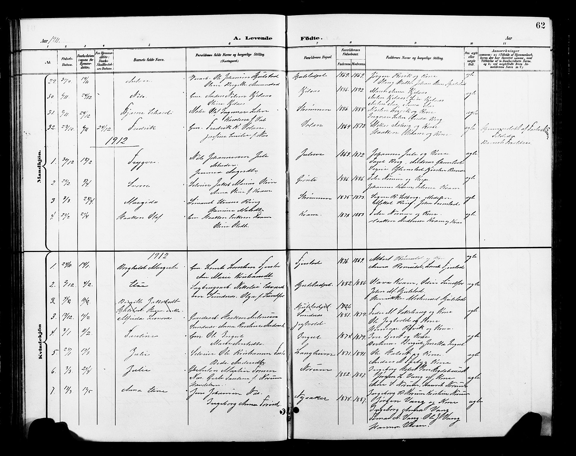 Ministerialprotokoller, klokkerbøker og fødselsregistre - Nord-Trøndelag, AV/SAT-A-1458/730/L0302: Parish register (copy) no. 730C05, 1898-1924, p. 62