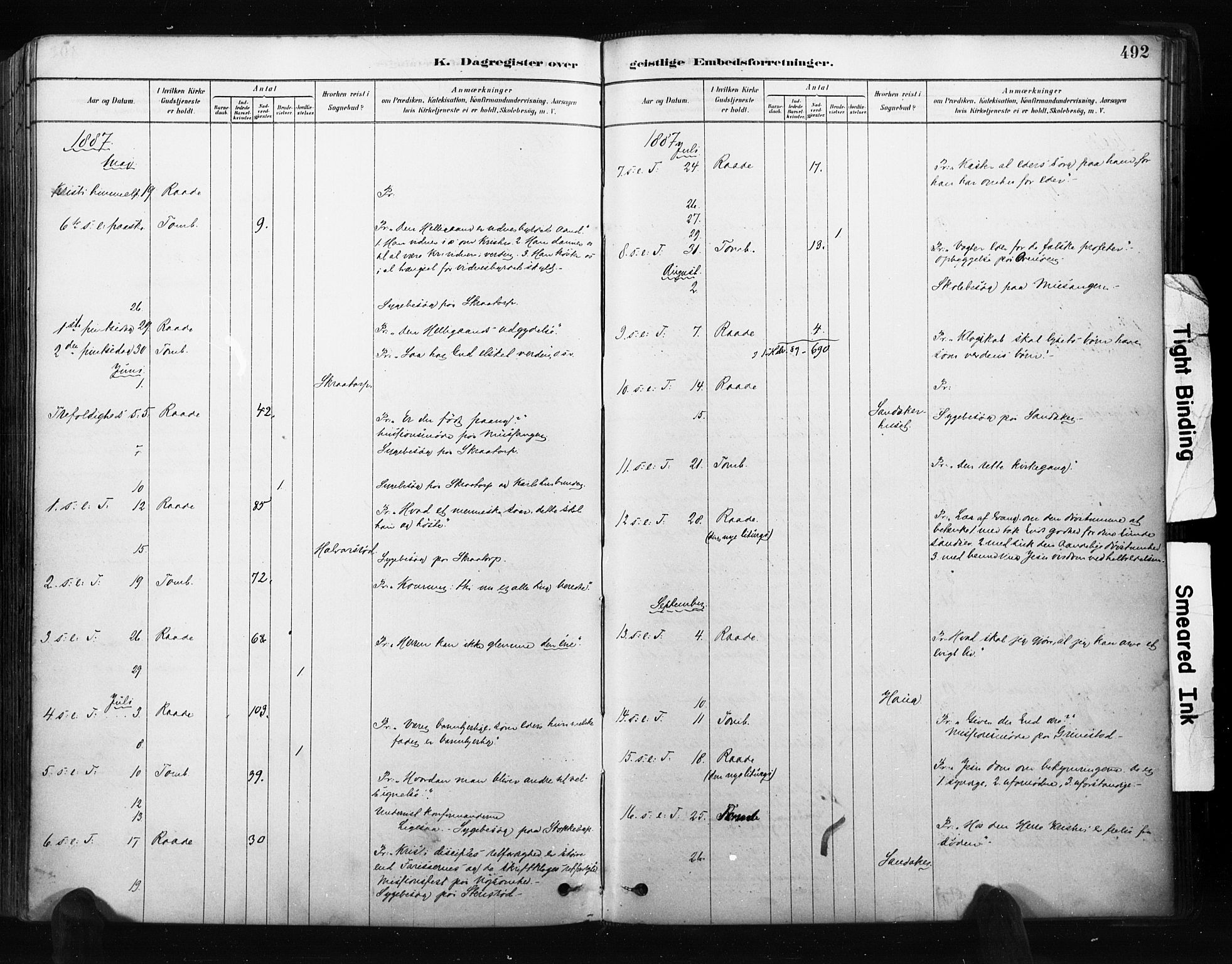 Råde prestekontor kirkebøker, AV/SAO-A-2009/F/Fa/L0007: Parish register (official) no. 7, 1878-1902, p. 492