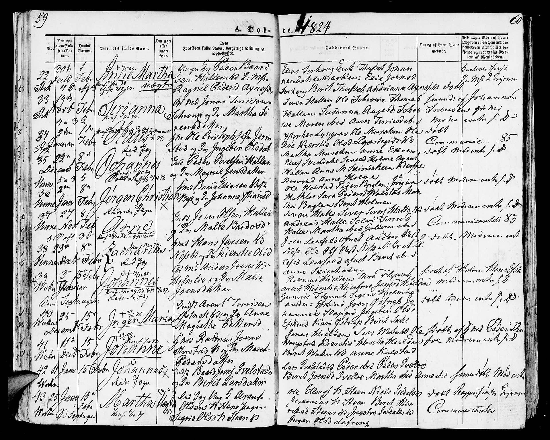 Ministerialprotokoller, klokkerbøker og fødselsregistre - Nord-Trøndelag, SAT/A-1458/723/L0237: Parish register (official) no. 723A06, 1822-1830, p. 59-60