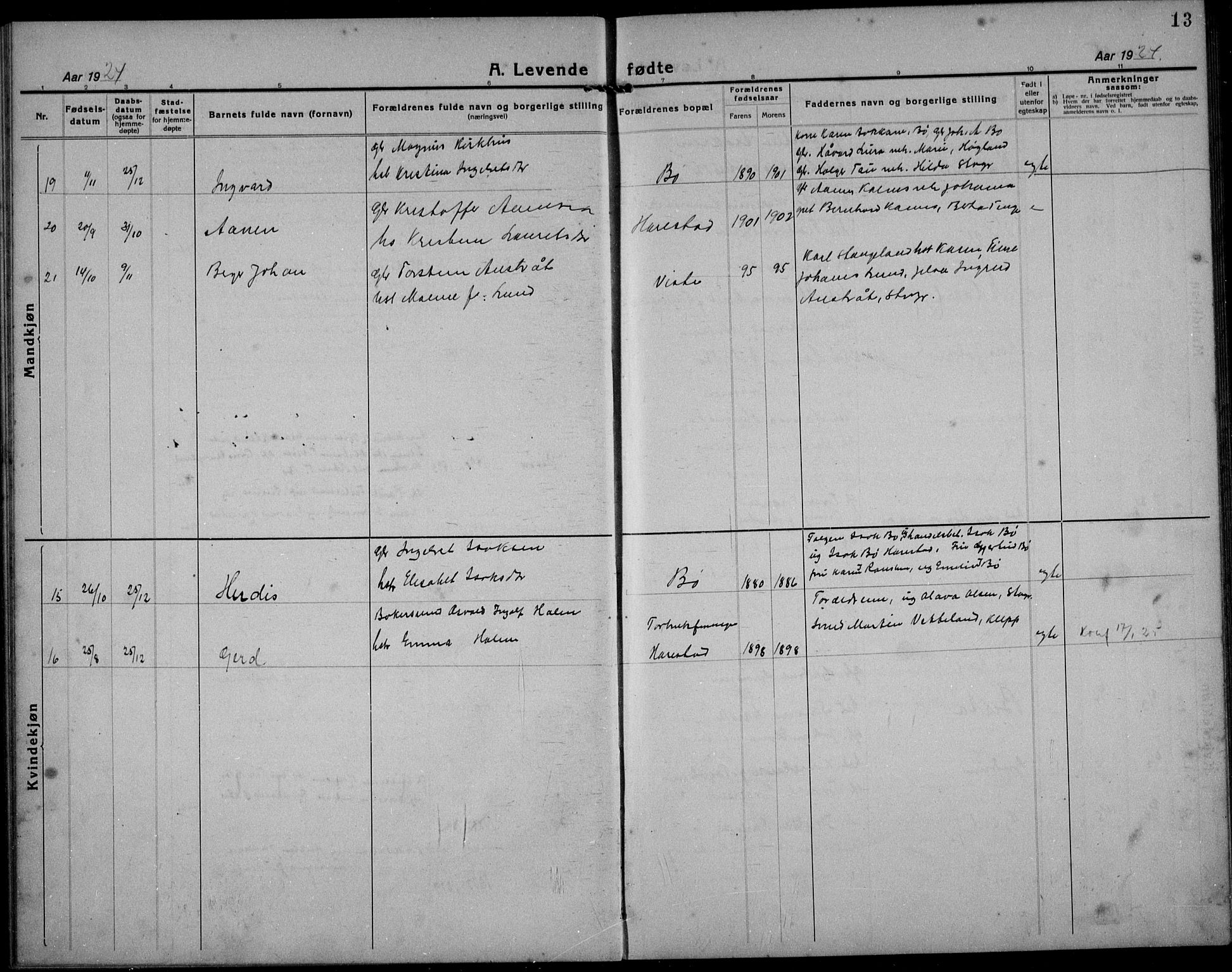 Hetland sokneprestkontor, SAST/A-101826/30/30BB/L0012: Parish register (copy) no. B 12, 1922-1940, p. 13