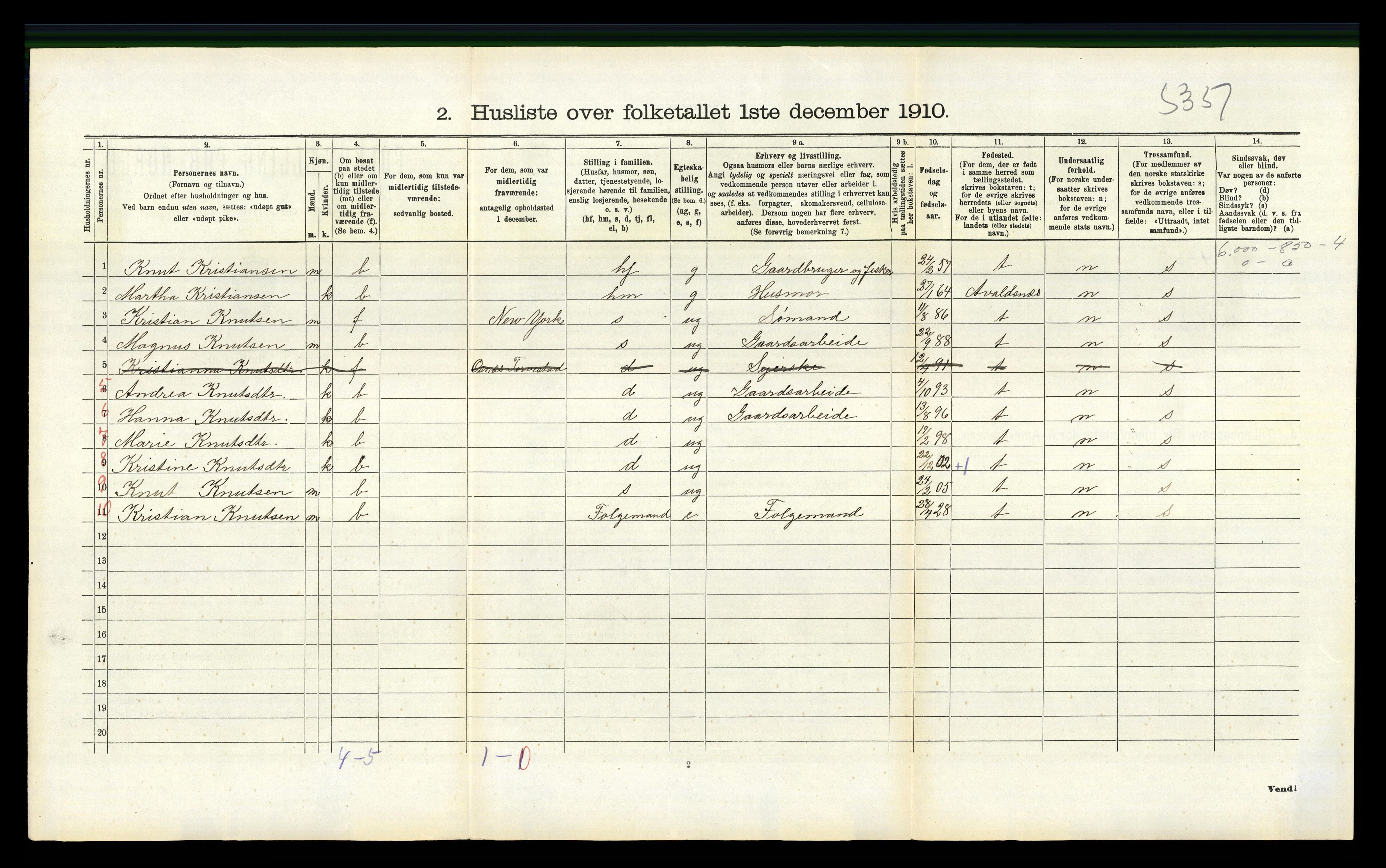 RA, 1910 census for Torvastad, 1910, p. 708