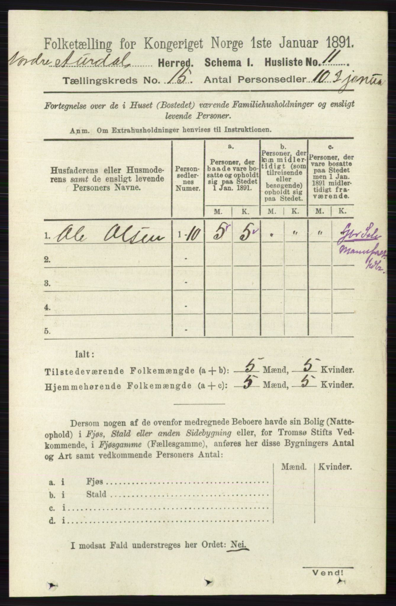 RA, 1891 census for 0542 Nord-Aurdal, 1891, p. 5680