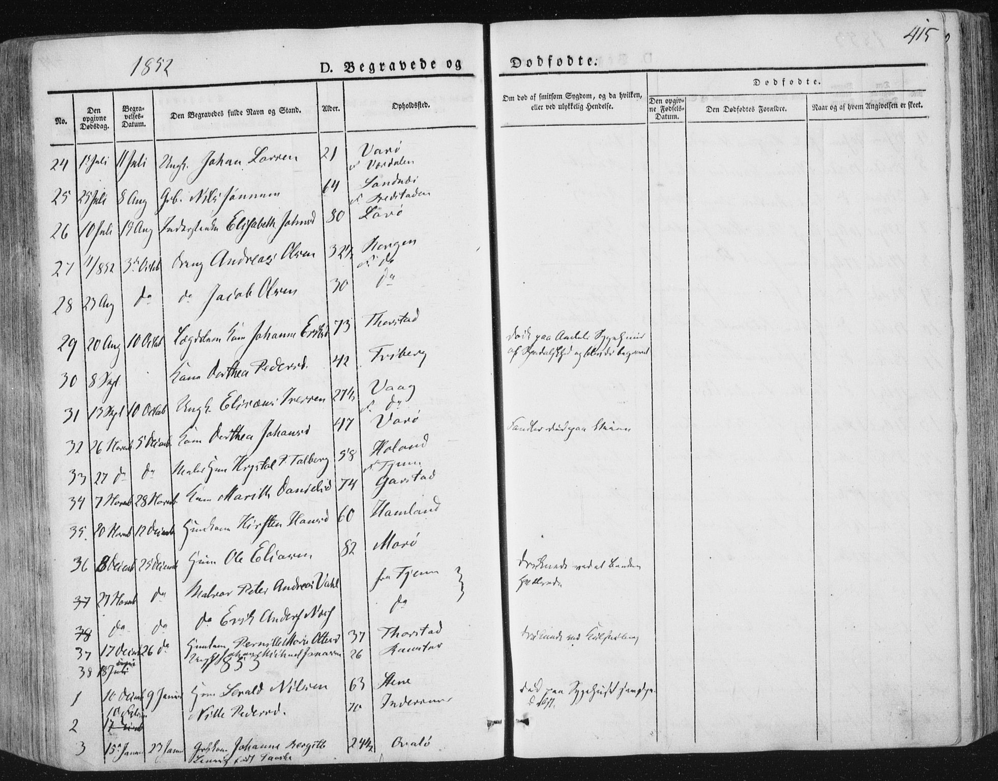 Ministerialprotokoller, klokkerbøker og fødselsregistre - Nord-Trøndelag, SAT/A-1458/784/L0669: Parish register (official) no. 784A04, 1829-1859, p. 415