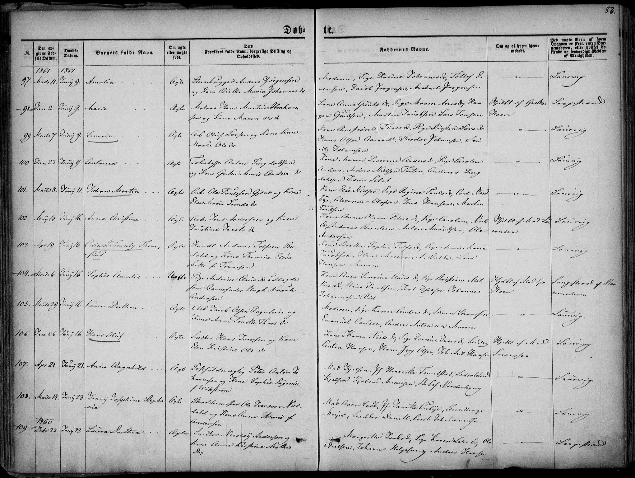 Larvik kirkebøker, AV/SAKO-A-352/F/Fa/L0004: Parish register (official) no. I 4, 1856-1870, p. 83