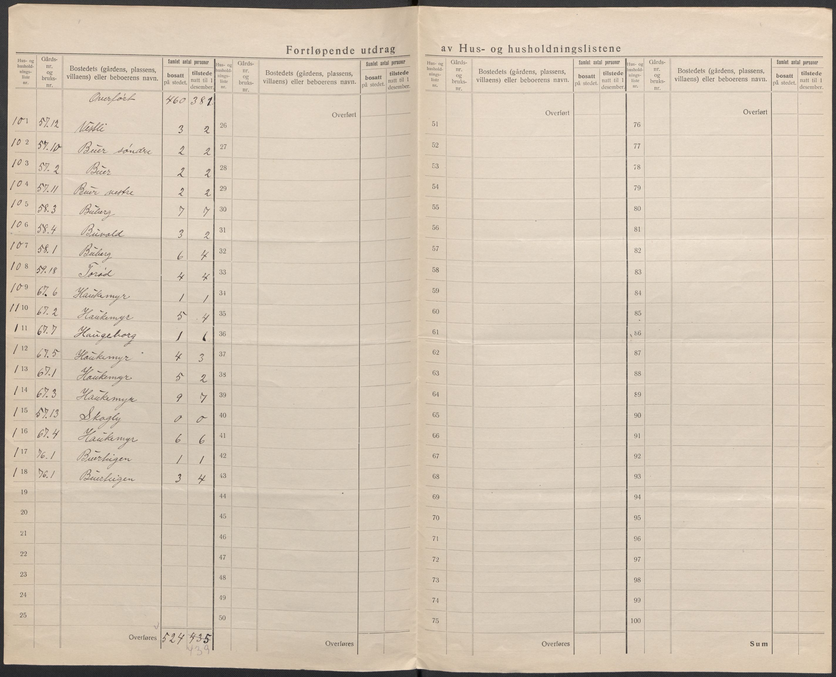 SAKO, 1920 census for Nøtterøy, 1920, p. 45