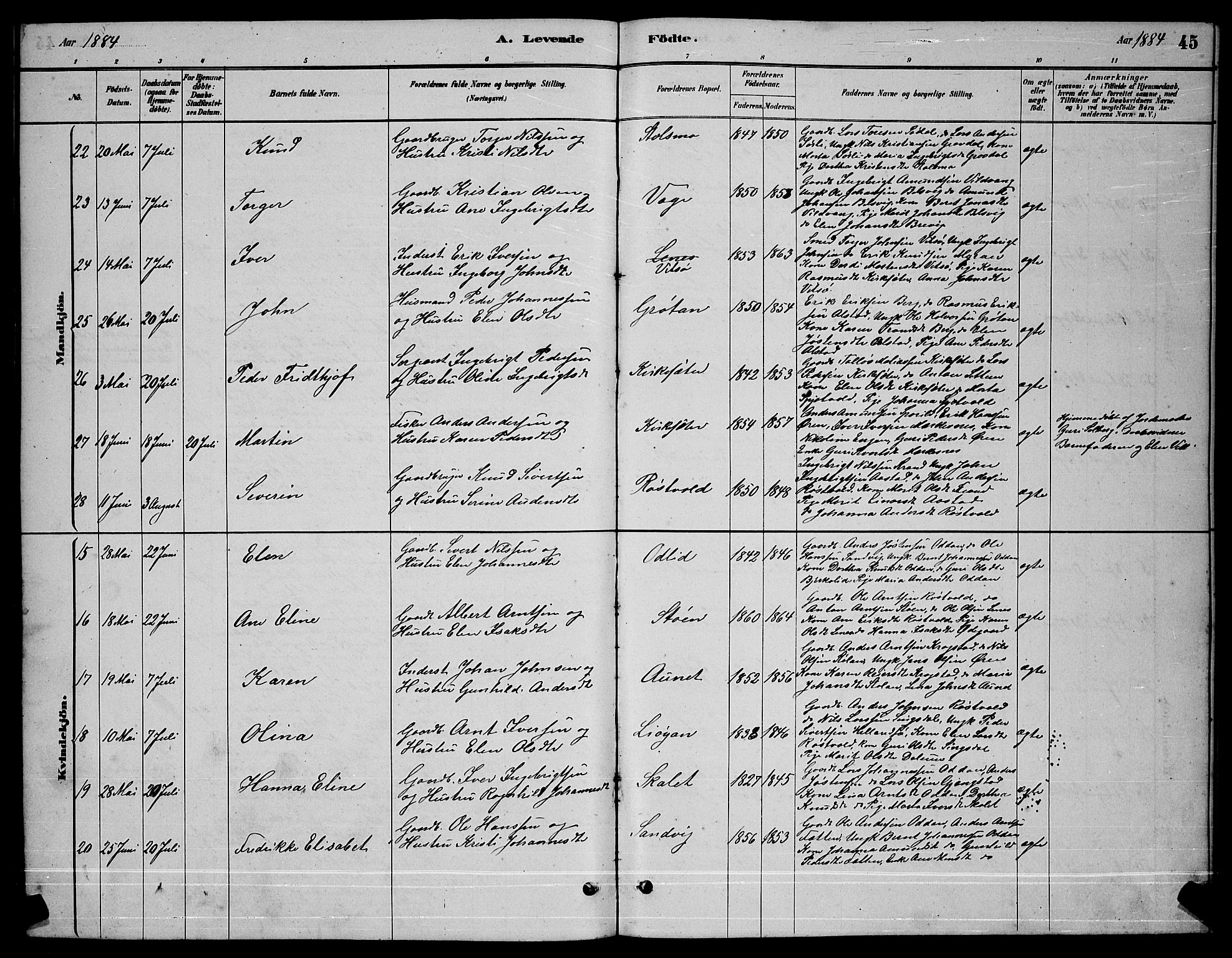 Ministerialprotokoller, klokkerbøker og fødselsregistre - Sør-Trøndelag, AV/SAT-A-1456/630/L0504: Parish register (copy) no. 630C02, 1879-1898, p. 45