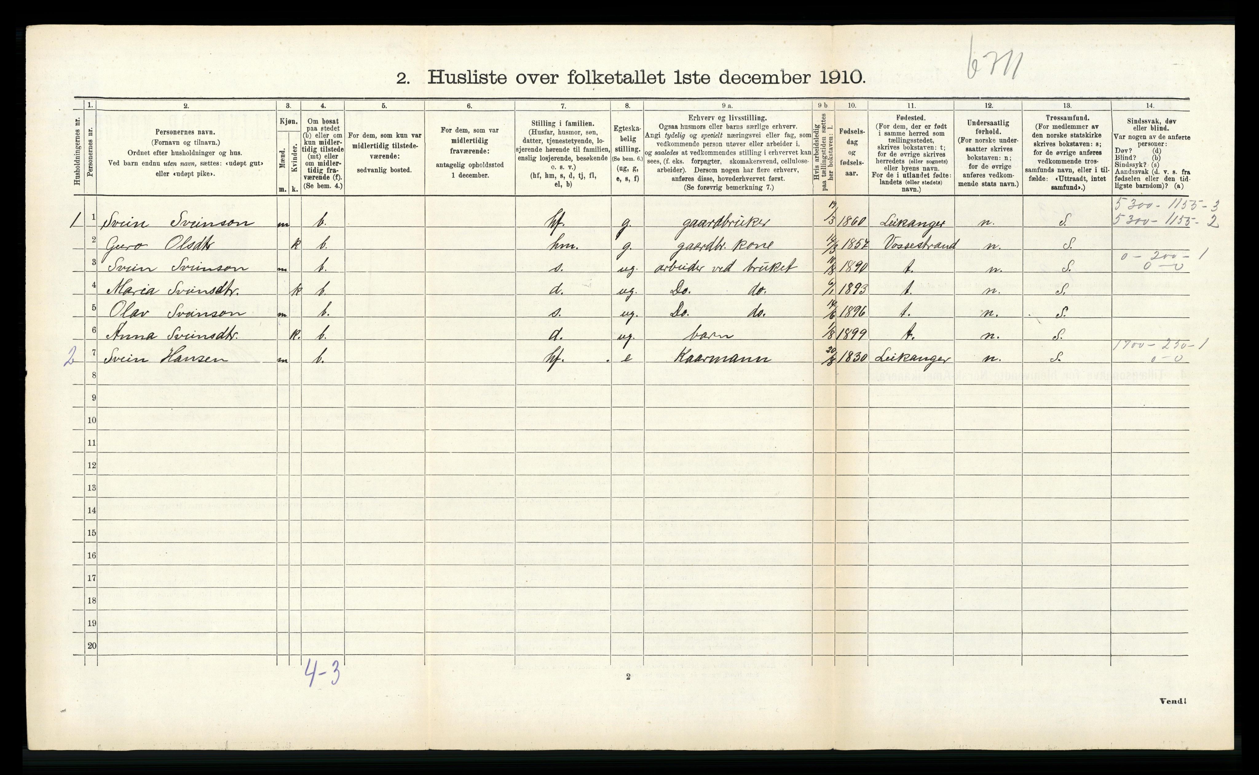 RA, 1910 census for Vik, 1910, p. 246