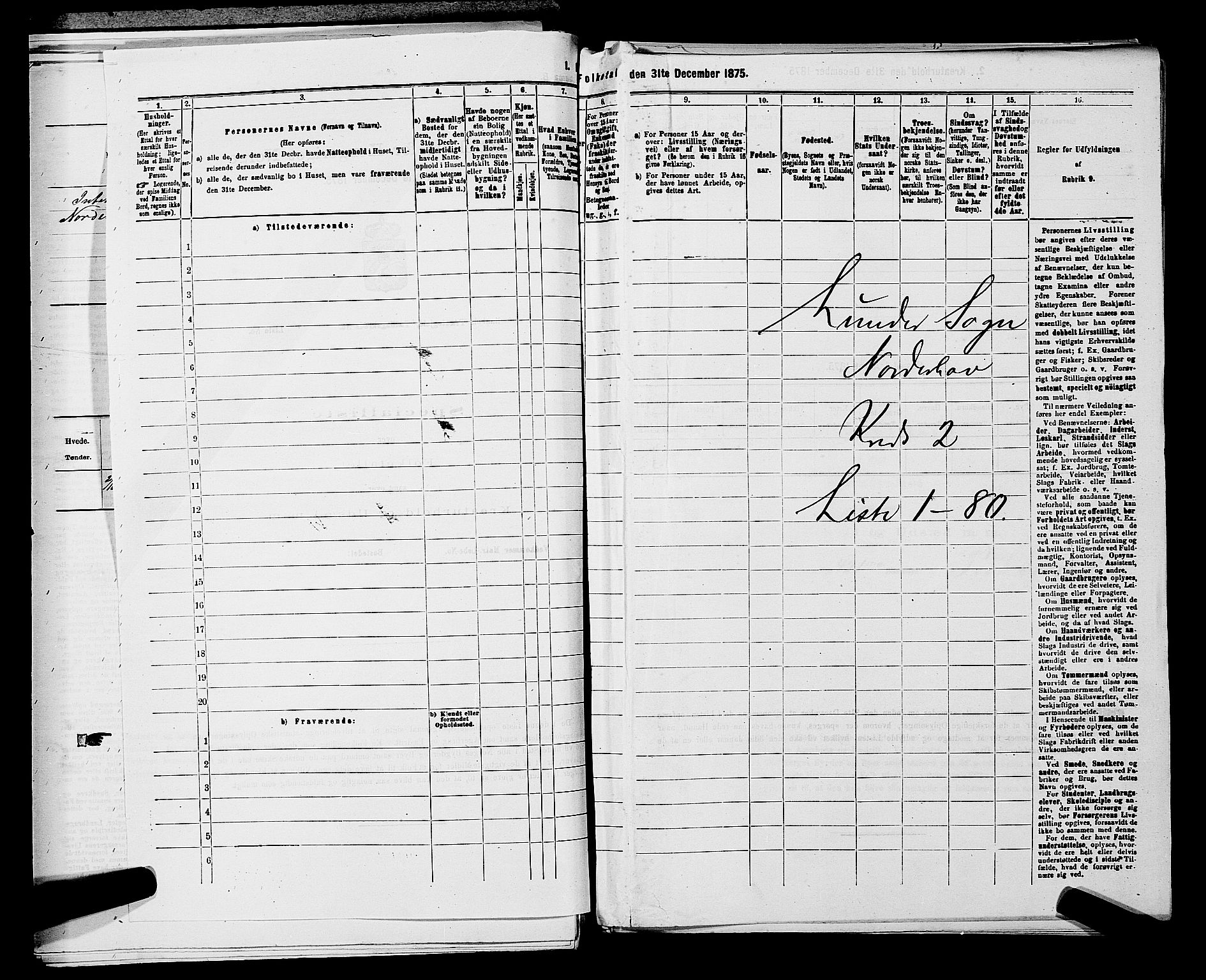 SAKO, 1875 census for 0613L Norderhov/Norderhov, Haug og Lunder, 1875, p. 2380