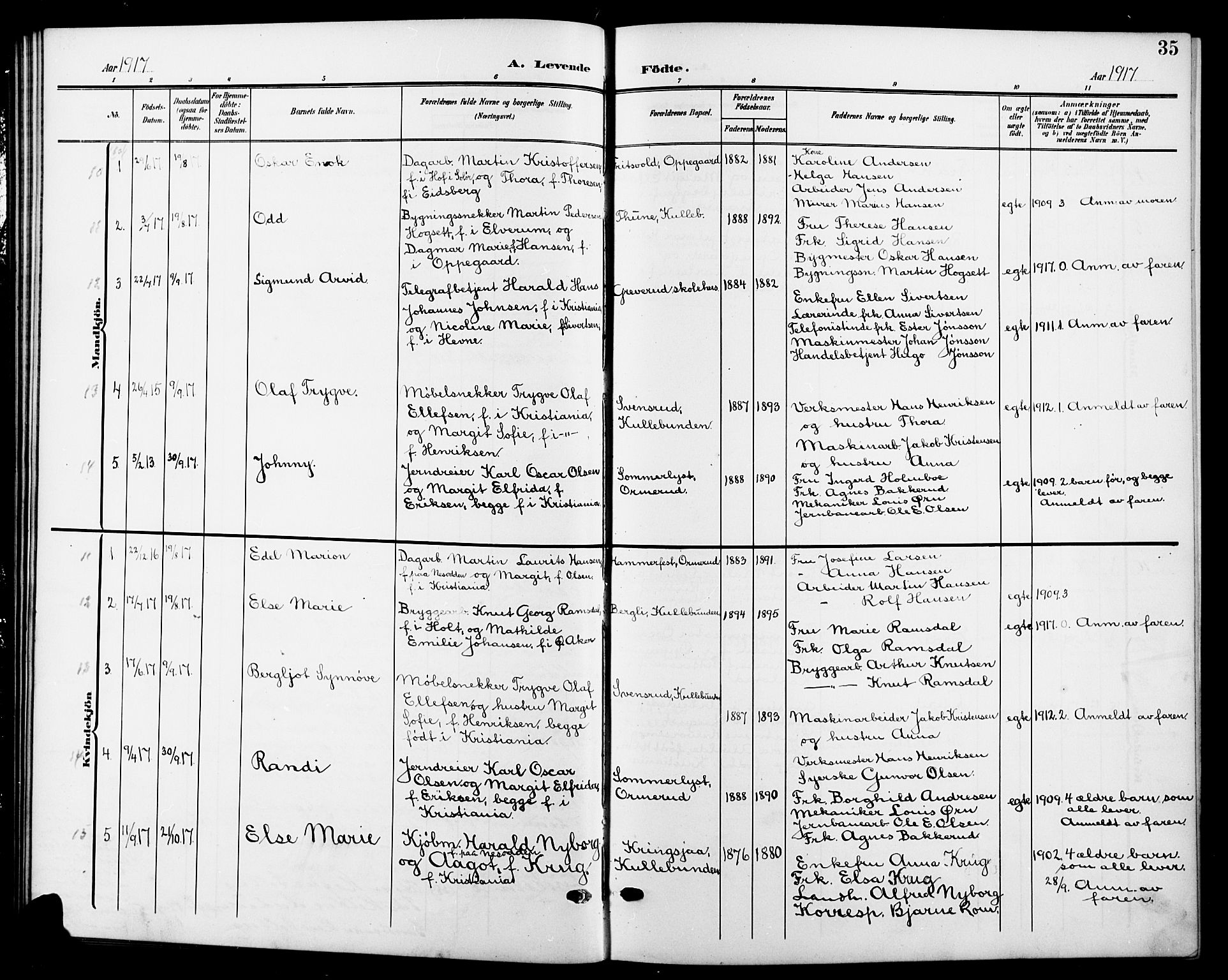 Nesodden prestekontor Kirkebøker, AV/SAO-A-10013/G/Gb/L0001: Parish register (copy) no. II 1, 1905-1924, p. 35