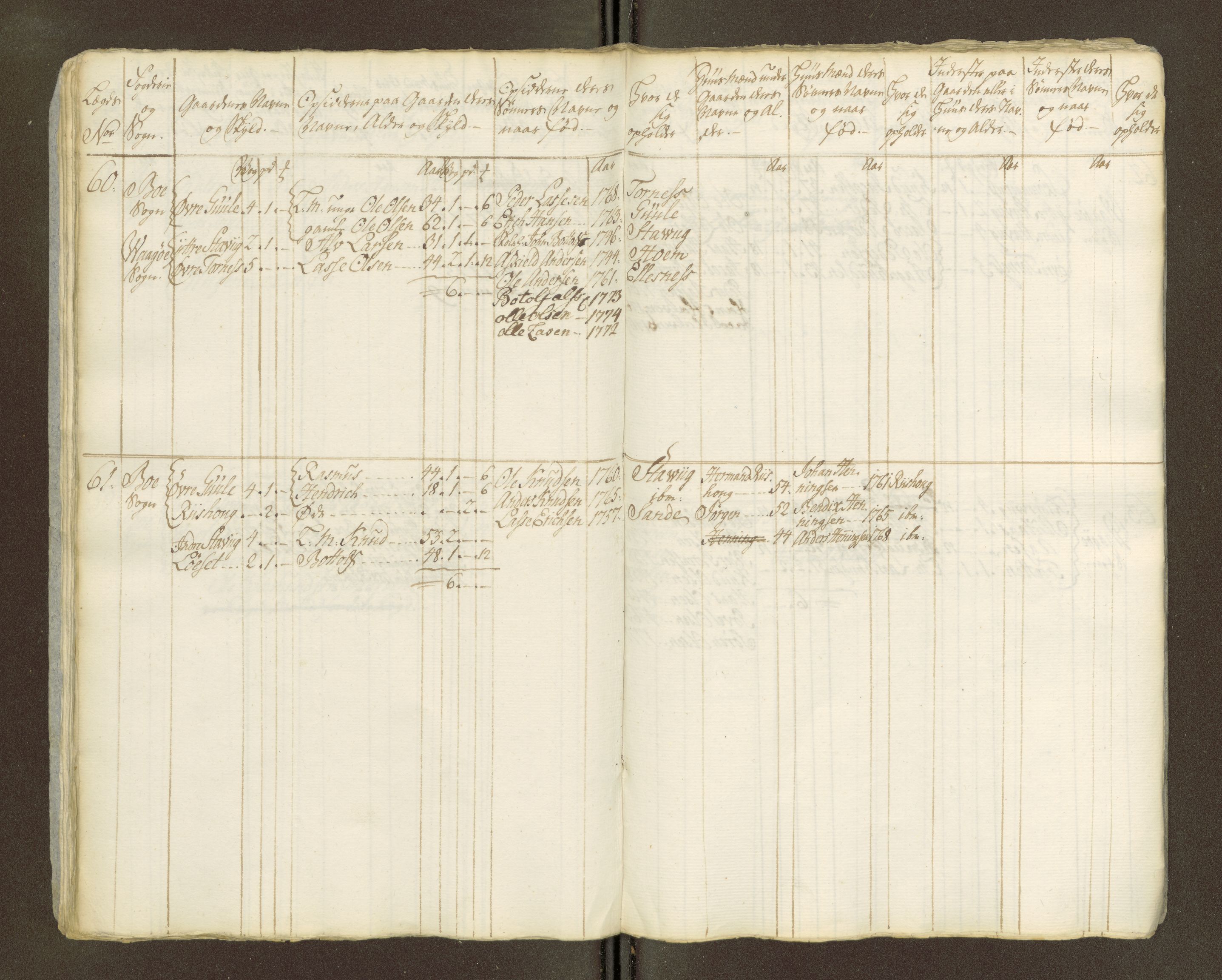 Sjøinnrulleringen - Trondhjemske distrikt, AV/SAT-A-5121/01/L0047/0002: -- / Lægds og hovedrulle for Romsdal fogderi, 1769-1790, p. 275