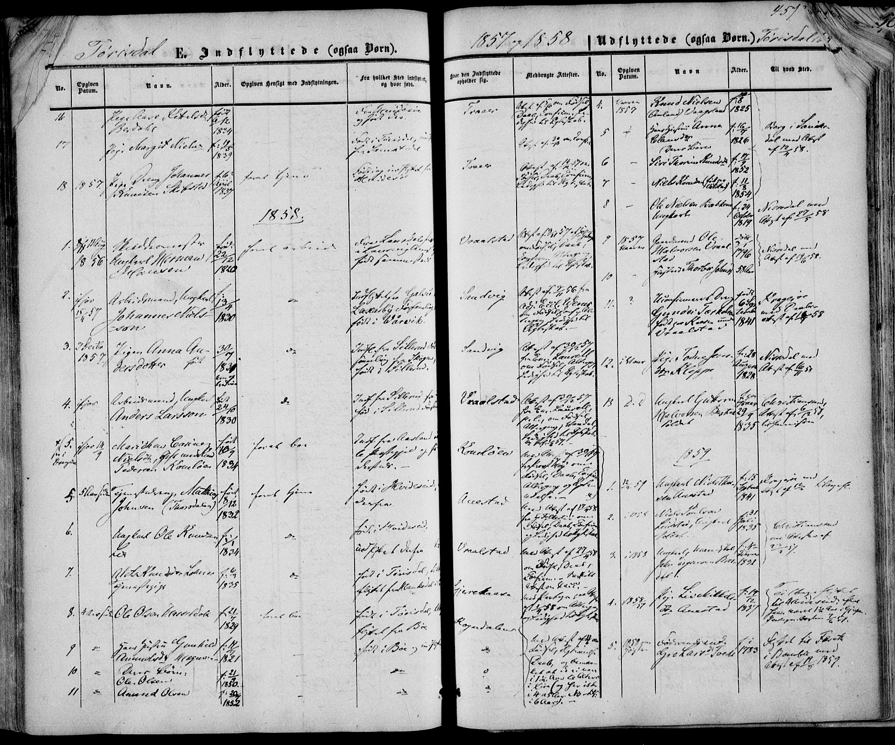 Drangedal kirkebøker, SAKO/A-258/F/Fa/L0008: Parish register (official) no. 8, 1857-1871, p. 457