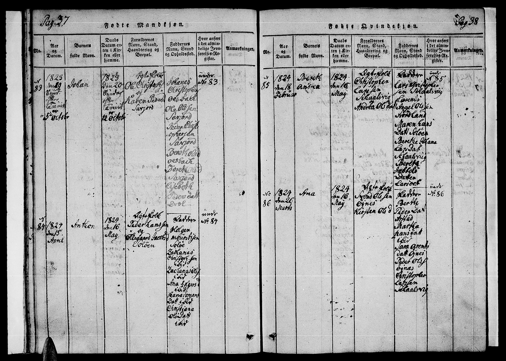 Ministerialprotokoller, klokkerbøker og fødselsregistre - Nordland, AV/SAT-A-1459/846/L0651: Parish register (copy) no. 846C01, 1821-1841, p. 37-38