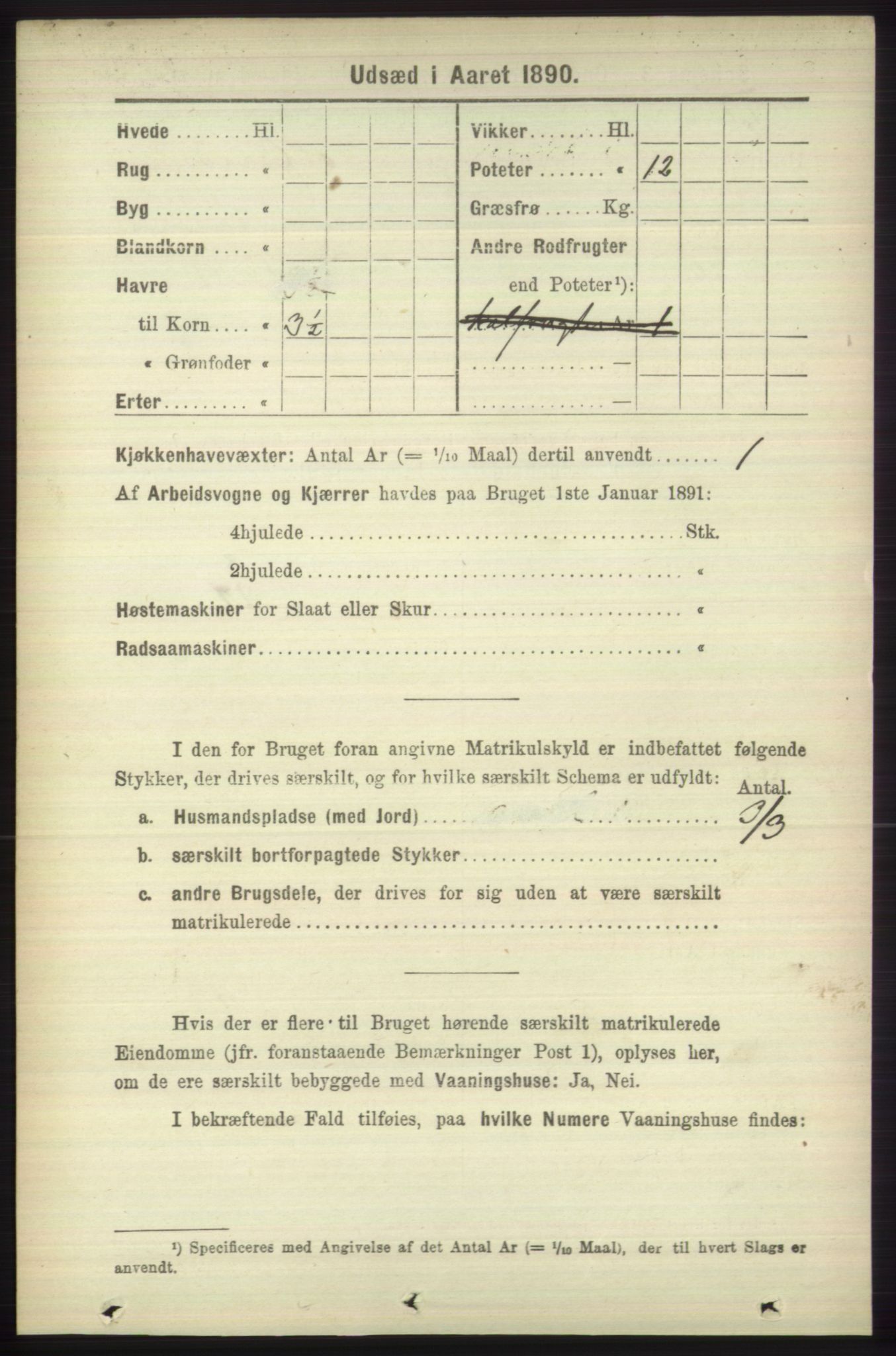 RA, 1891 census for 1218 Finnås, 1891, p. 7524