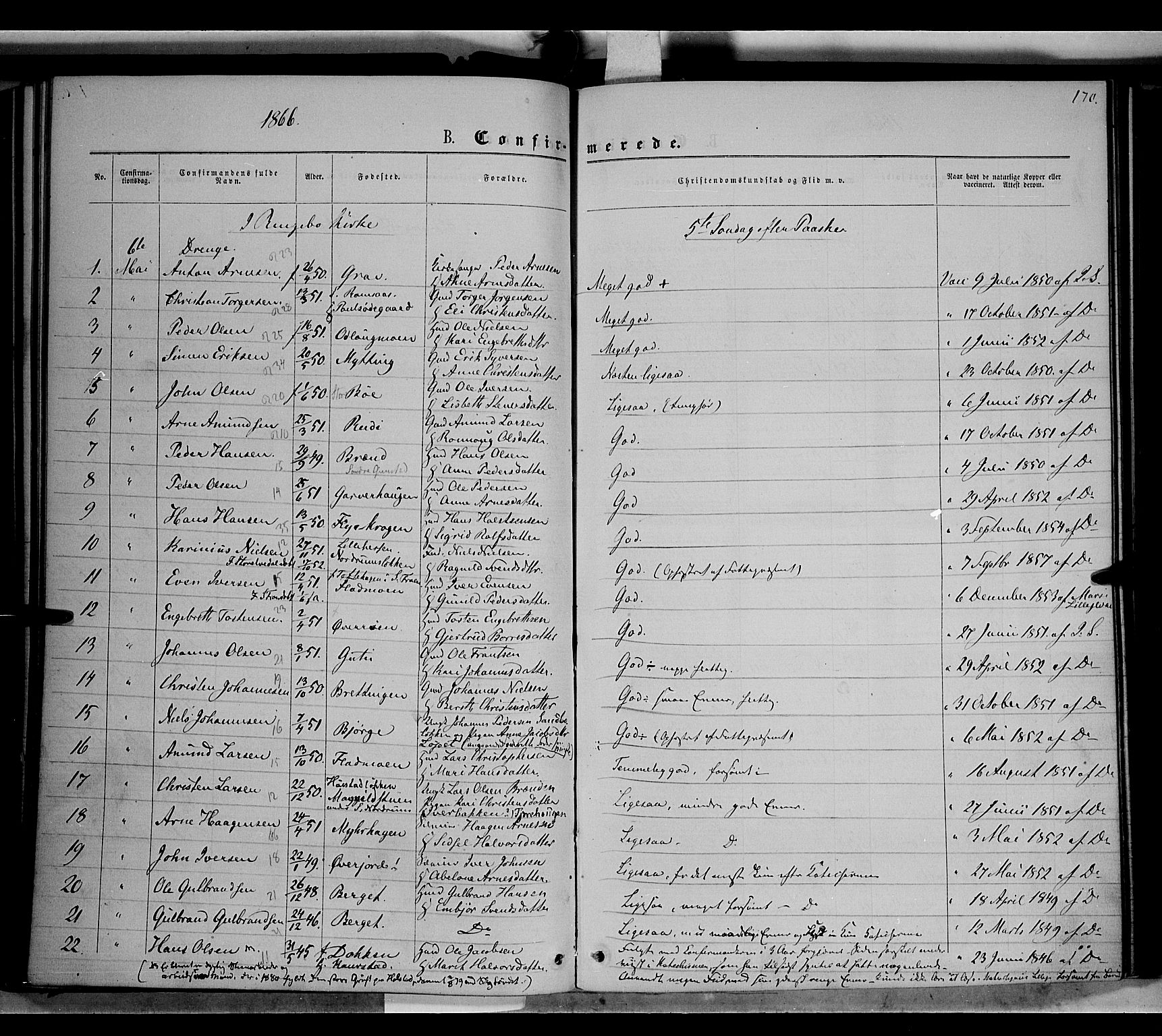 Ringebu prestekontor, SAH/PREST-082/H/Ha/Haa/L0007: Parish register (official) no. 7, 1860-1877, p. 170