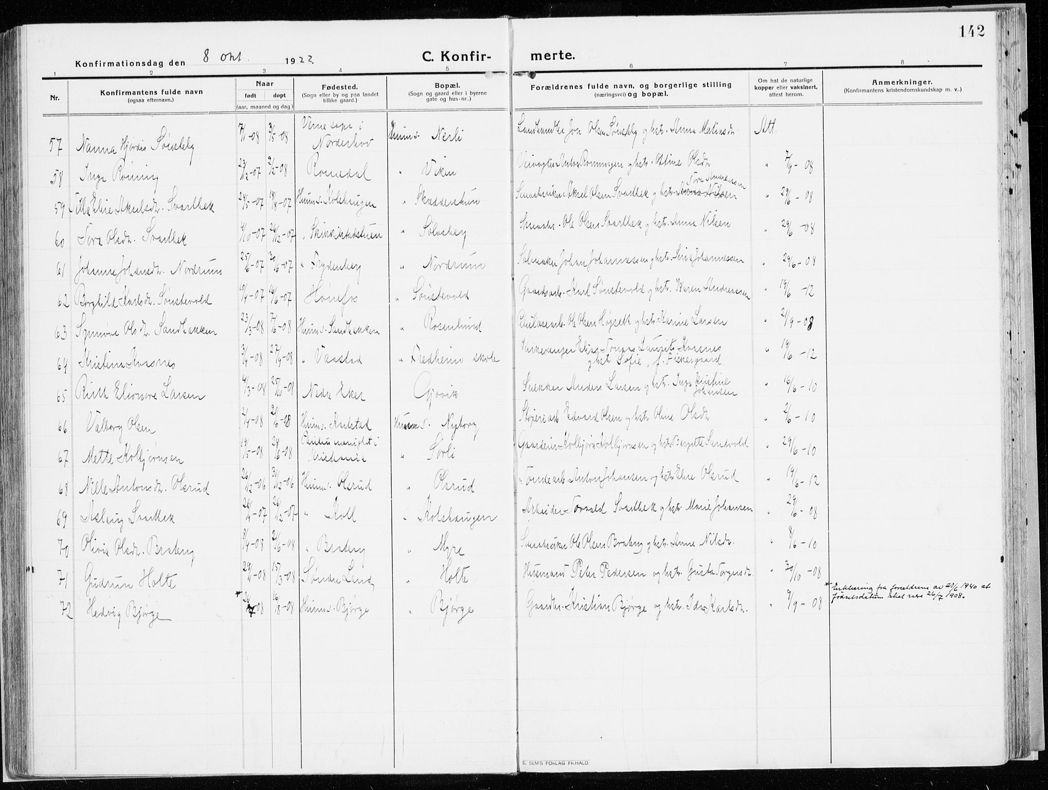 Vardal prestekontor, SAH/PREST-100/H/Ha/Haa/L0017: Parish register (official) no. 17, 1915-1929, p. 142