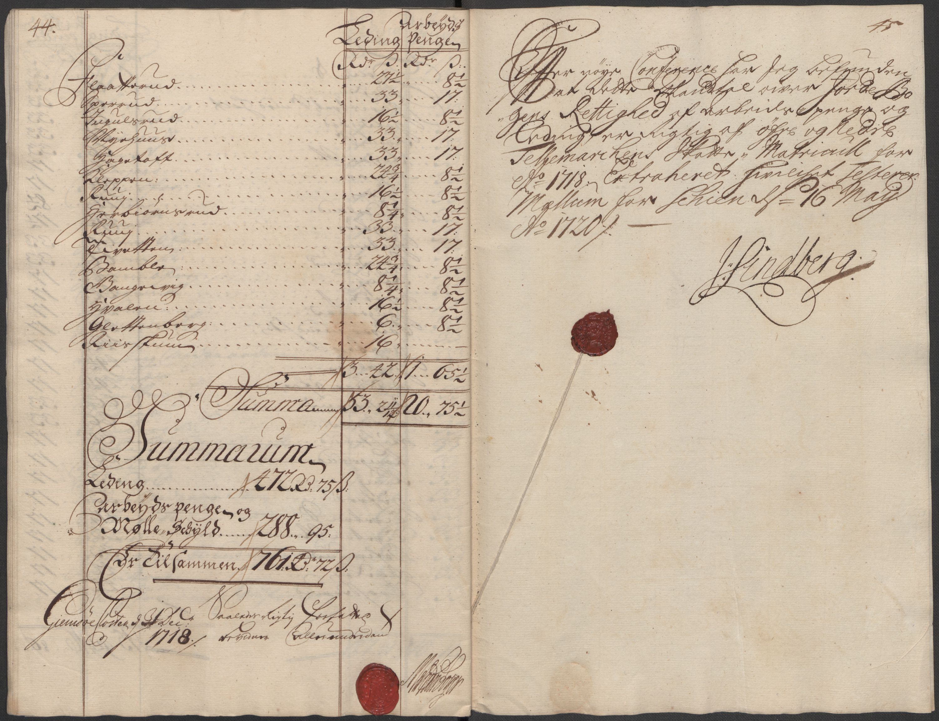 Rentekammeret inntil 1814, Reviderte regnskaper, Fogderegnskap, AV/RA-EA-4092/R36/L2130: Fogderegnskap Øvre og Nedre Telemark og Bamble, 1718, p. 191