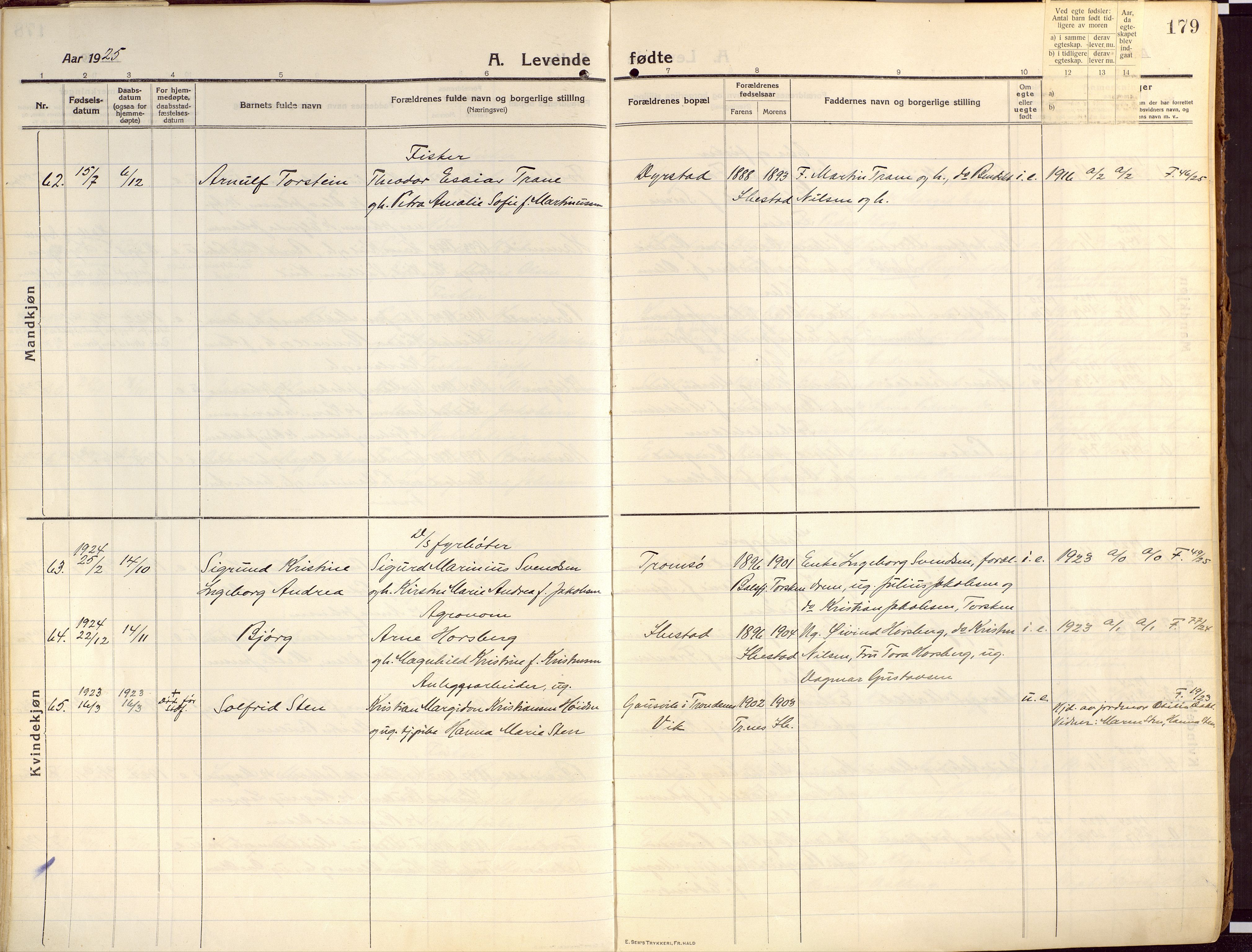 Ibestad sokneprestembete, SATØ/S-0077/H/Ha/Haa/L0018kirke: Parish register (official) no. 18, 1915-1929, p. 179