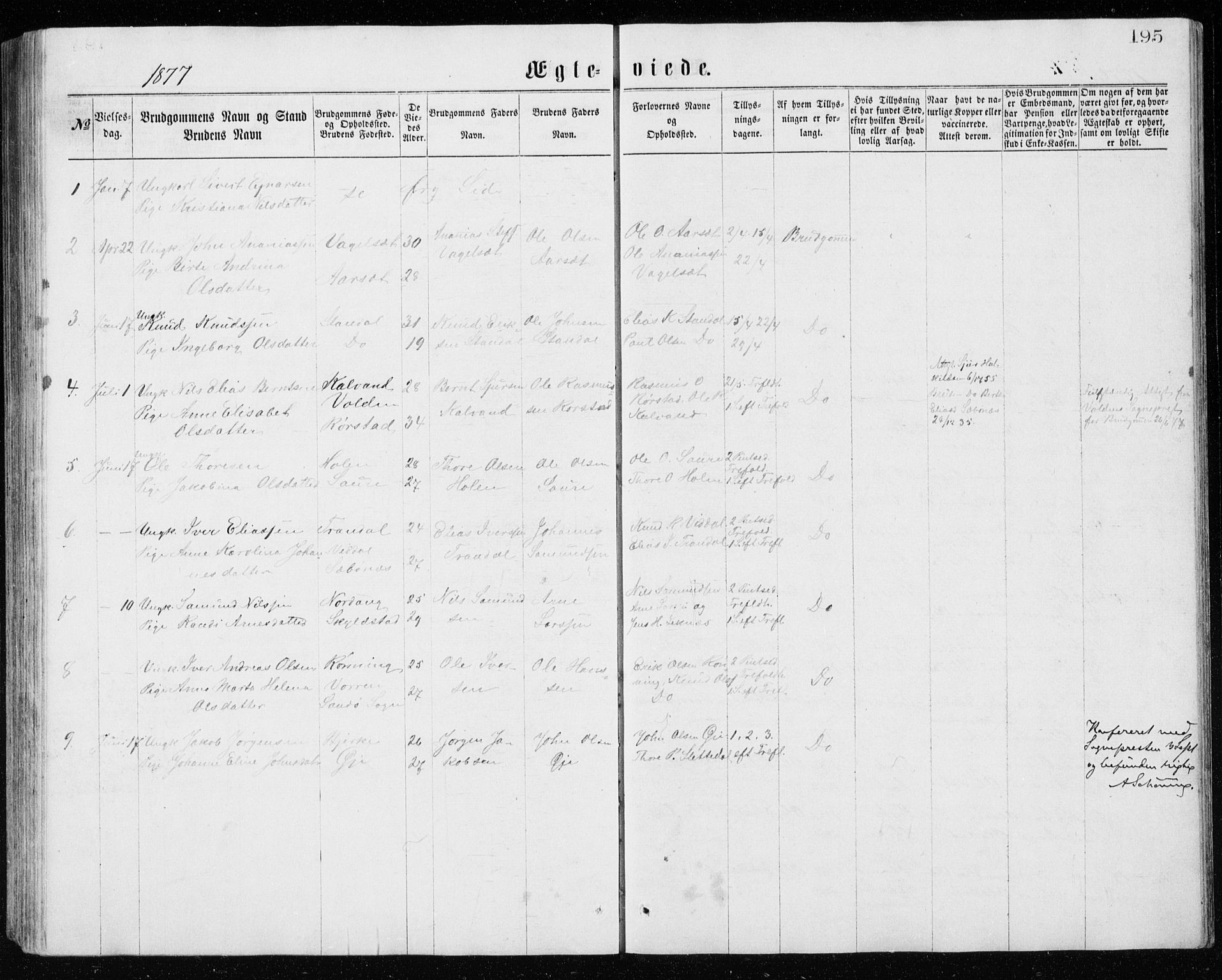 Ministerialprotokoller, klokkerbøker og fødselsregistre - Møre og Romsdal, AV/SAT-A-1454/515/L0214: Parish register (copy) no. 515C01, 1865-1883, p. 195