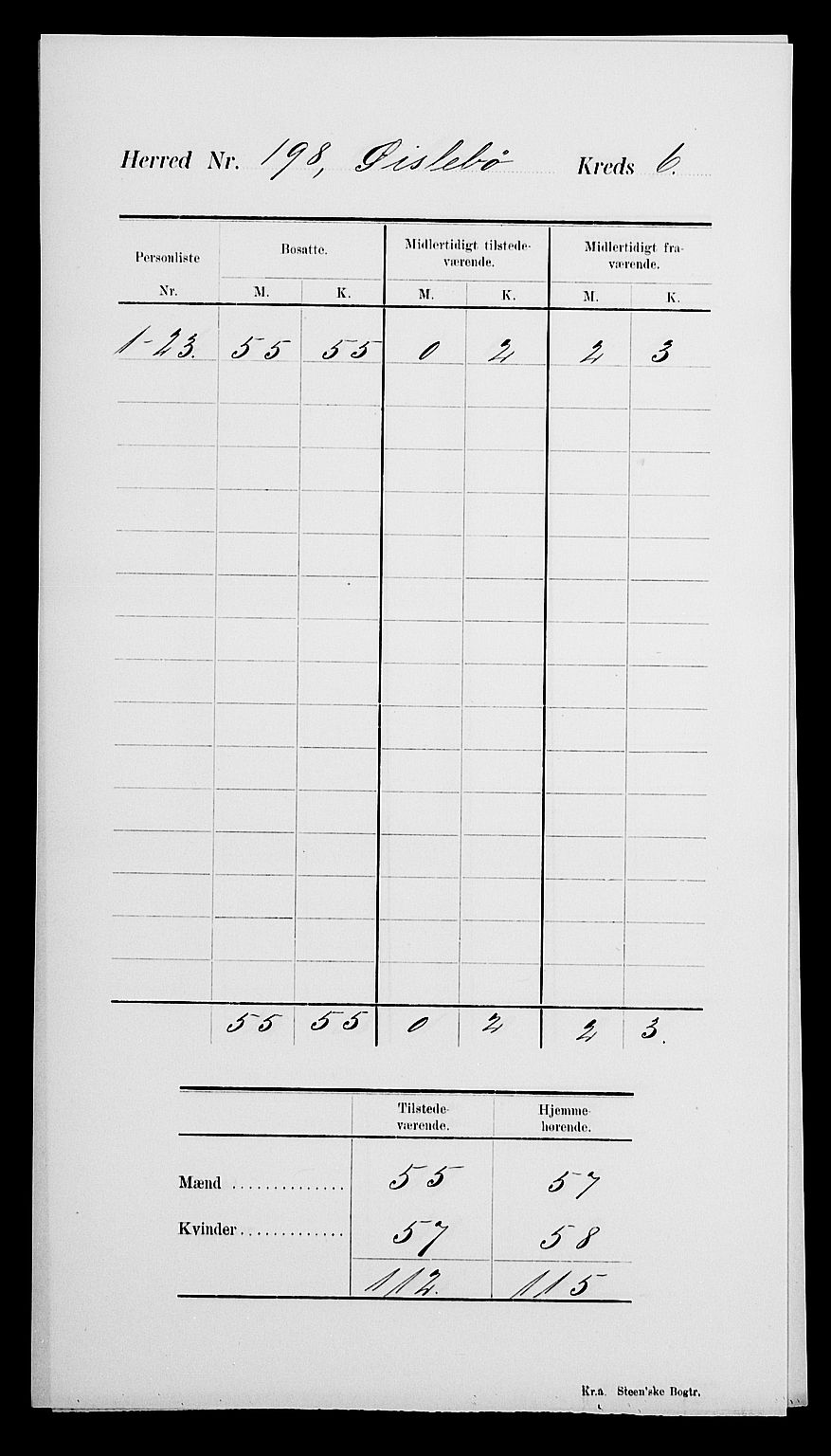 SAK, 1900 census for Øyslebø, 1900, p. 10