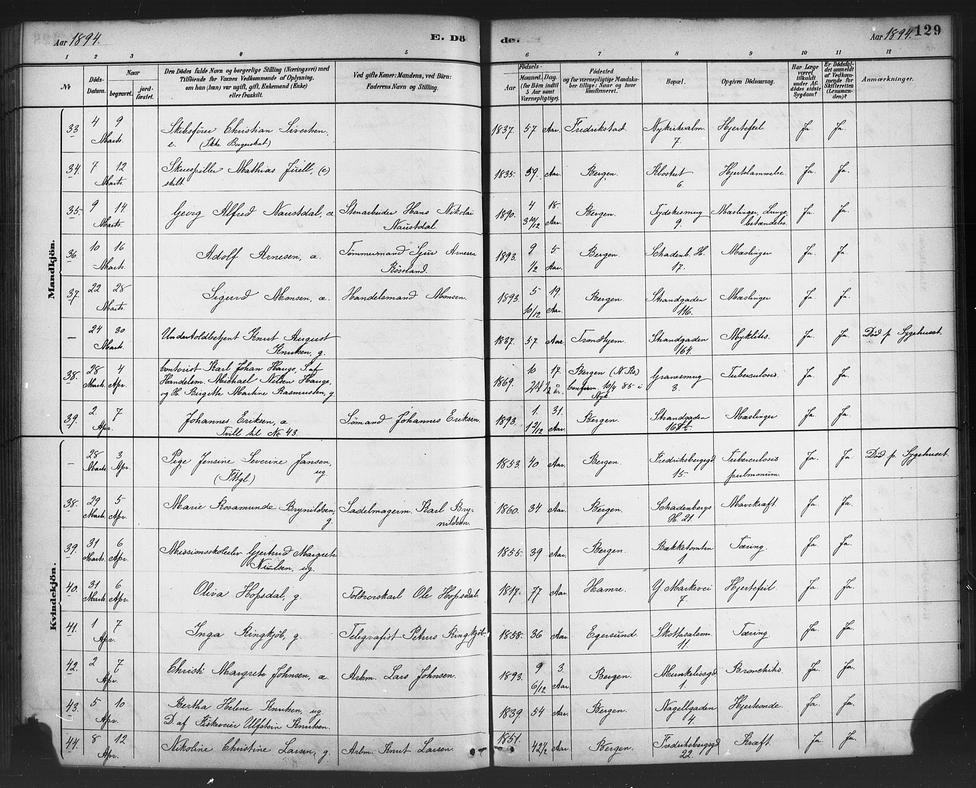 Nykirken Sokneprestembete, AV/SAB-A-77101/H/Haa/L0044: Parish register (official) no. E 4, 1882-1898, p. 129