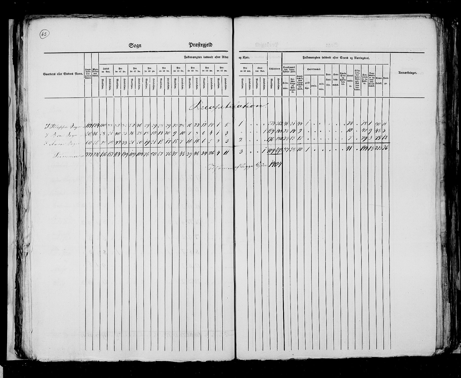 RA, Census 1825, vol. 12: Stavanger amt, 1825, p. 65