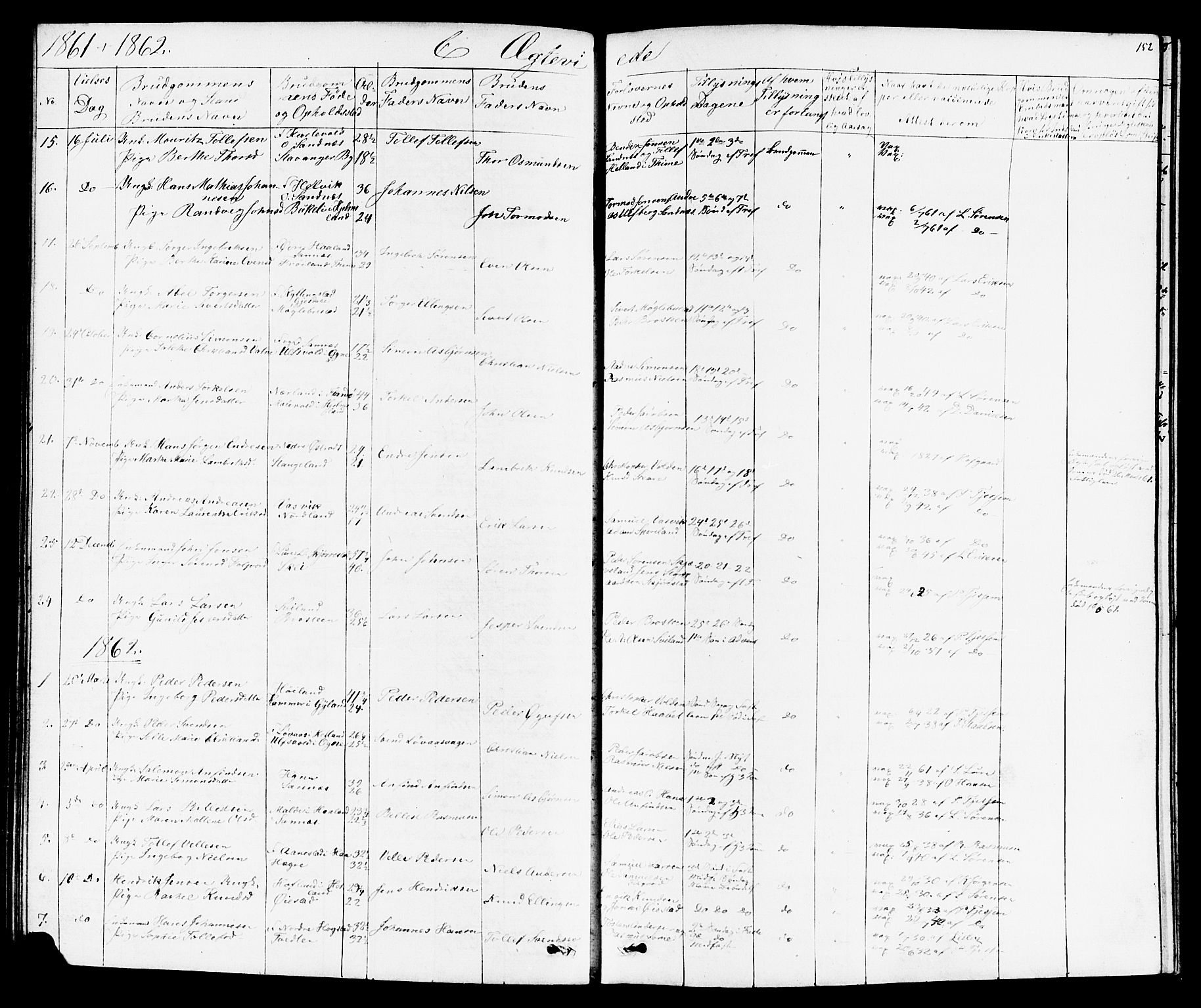 Høyland sokneprestkontor, SAST/A-101799/001/30BB/L0001: Parish register (copy) no. B 1, 1854-1873, p. 152