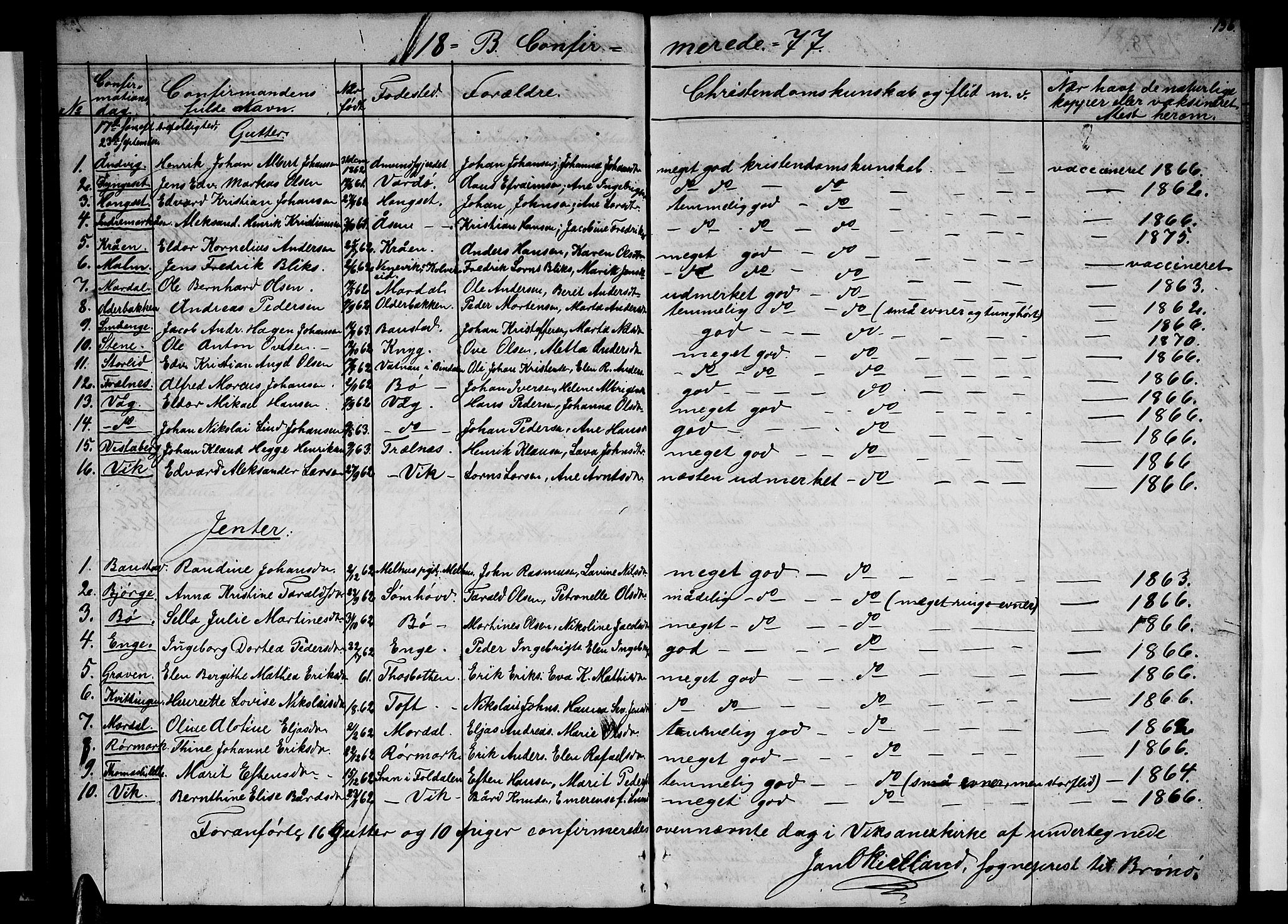 Ministerialprotokoller, klokkerbøker og fødselsregistre - Nordland, SAT/A-1459/812/L0187: Parish register (copy) no. 812C05, 1850-1883, p. 136