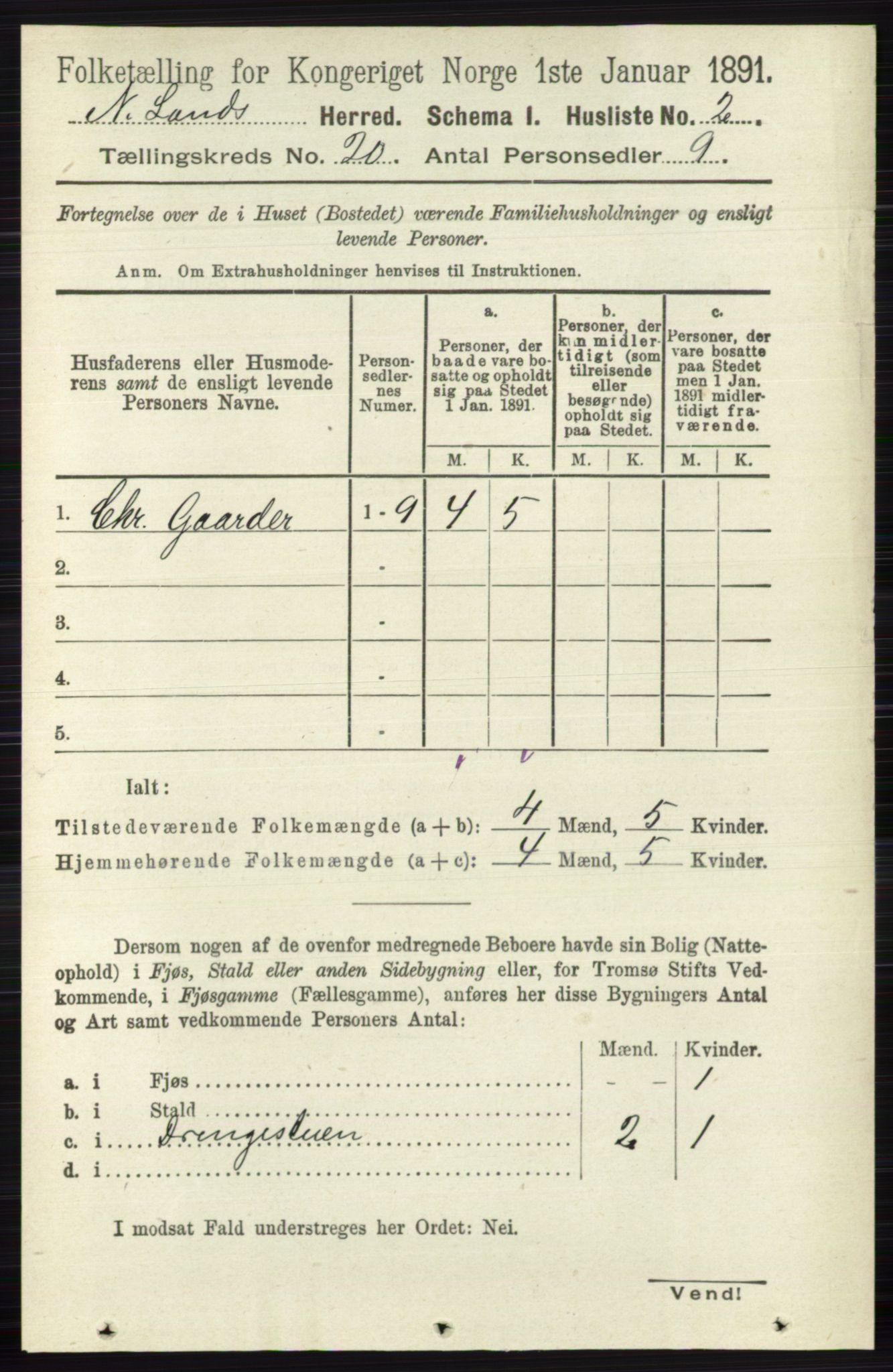 RA, 1891 census for 0538 Nordre Land, 1891, p. 4812