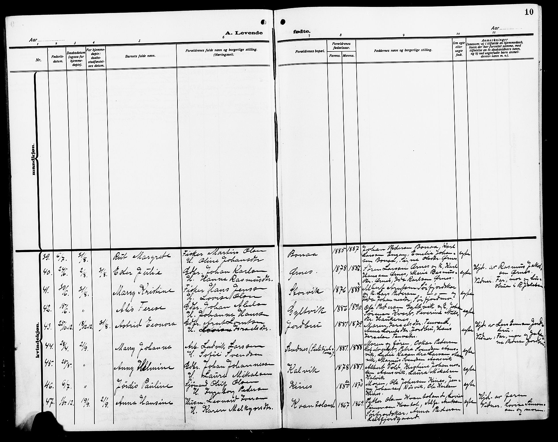 Ministerialprotokoller, klokkerbøker og fødselsregistre - Nordland, AV/SAT-A-1459/854/L0787: Parish register (copy) no. 854C03, 1913-1926, p. 10