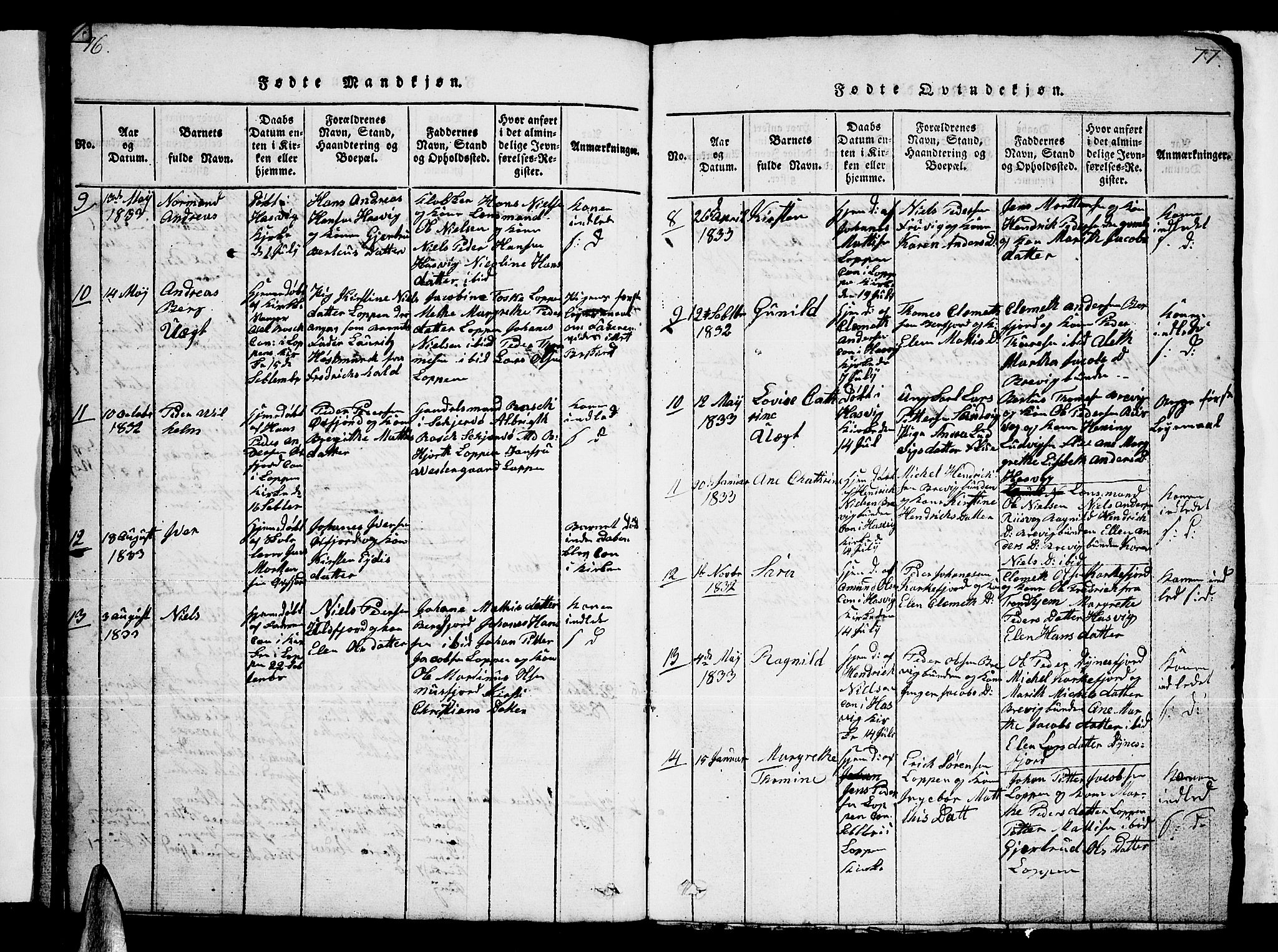 Loppa sokneprestkontor, AV/SATØ-S-1339/H/Hb/L0001klokker: Parish register (copy) no. 1, 1820-1849, p. 76-77