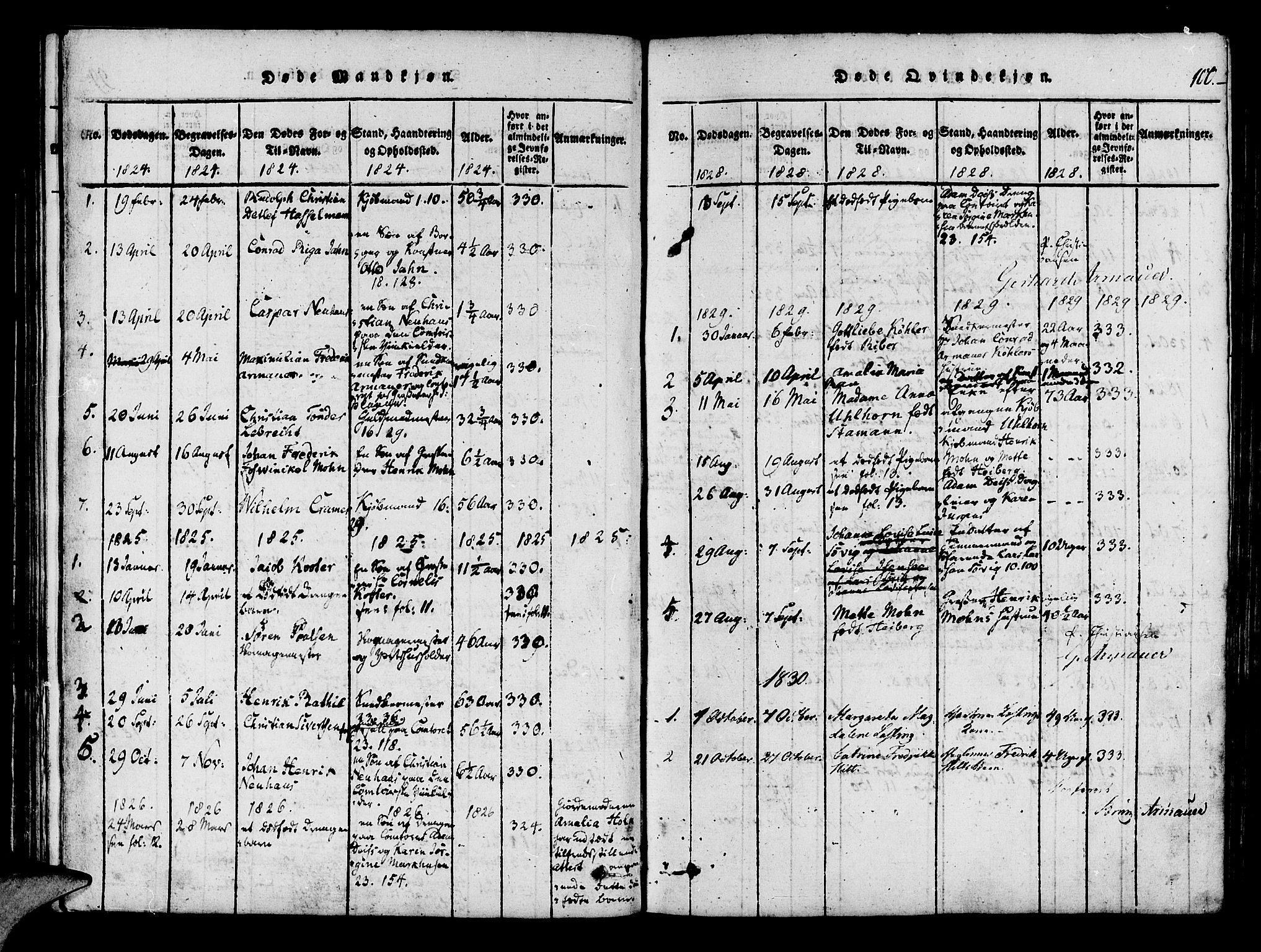 Mariakirken Sokneprestembete, AV/SAB-A-76901/H/Haa/L0005: Parish register (official) no. A 5, 1815-1845, p. 100