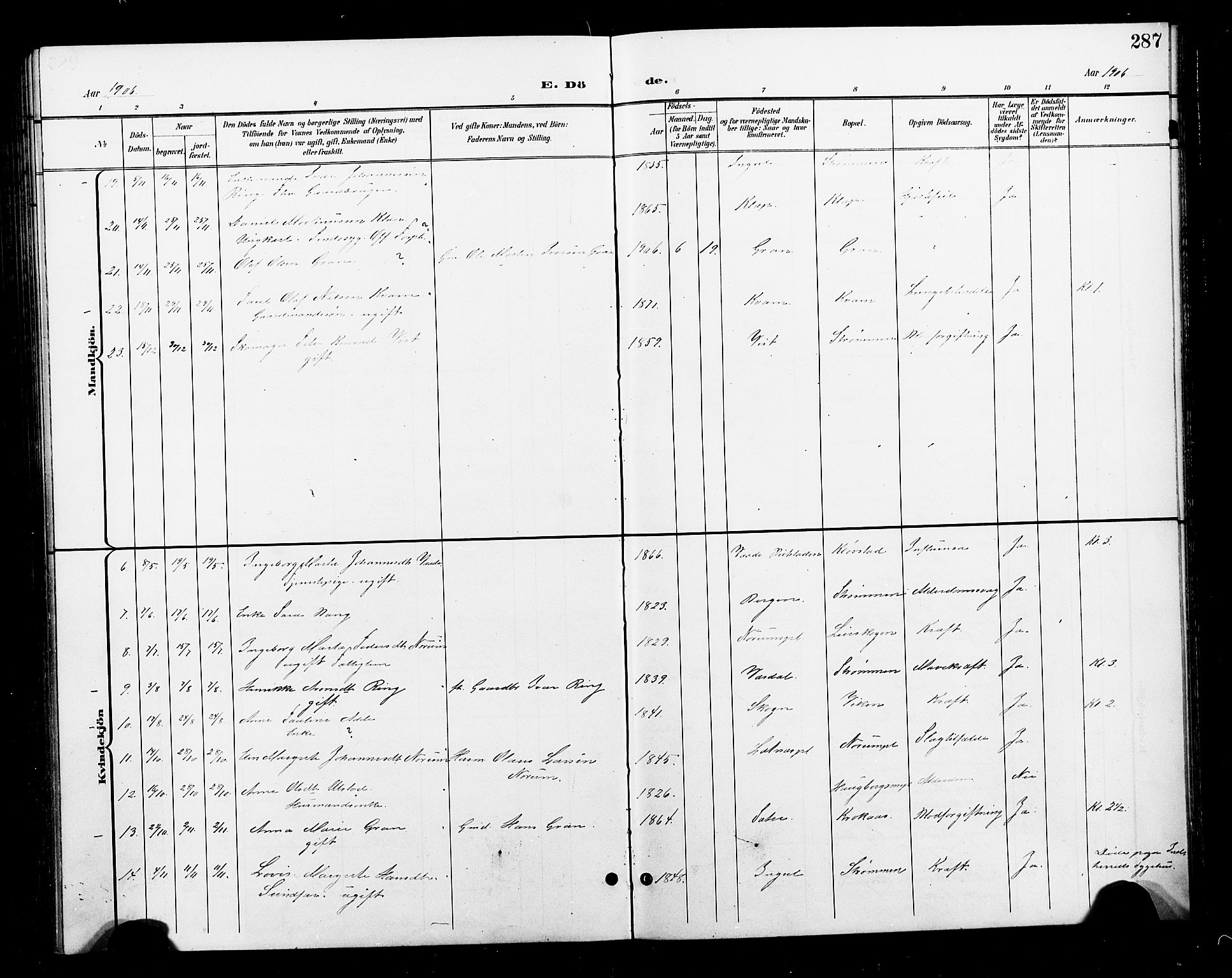 Ministerialprotokoller, klokkerbøker og fødselsregistre - Nord-Trøndelag, AV/SAT-A-1458/730/L0302: Parish register (copy) no. 730C05, 1898-1924, p. 287