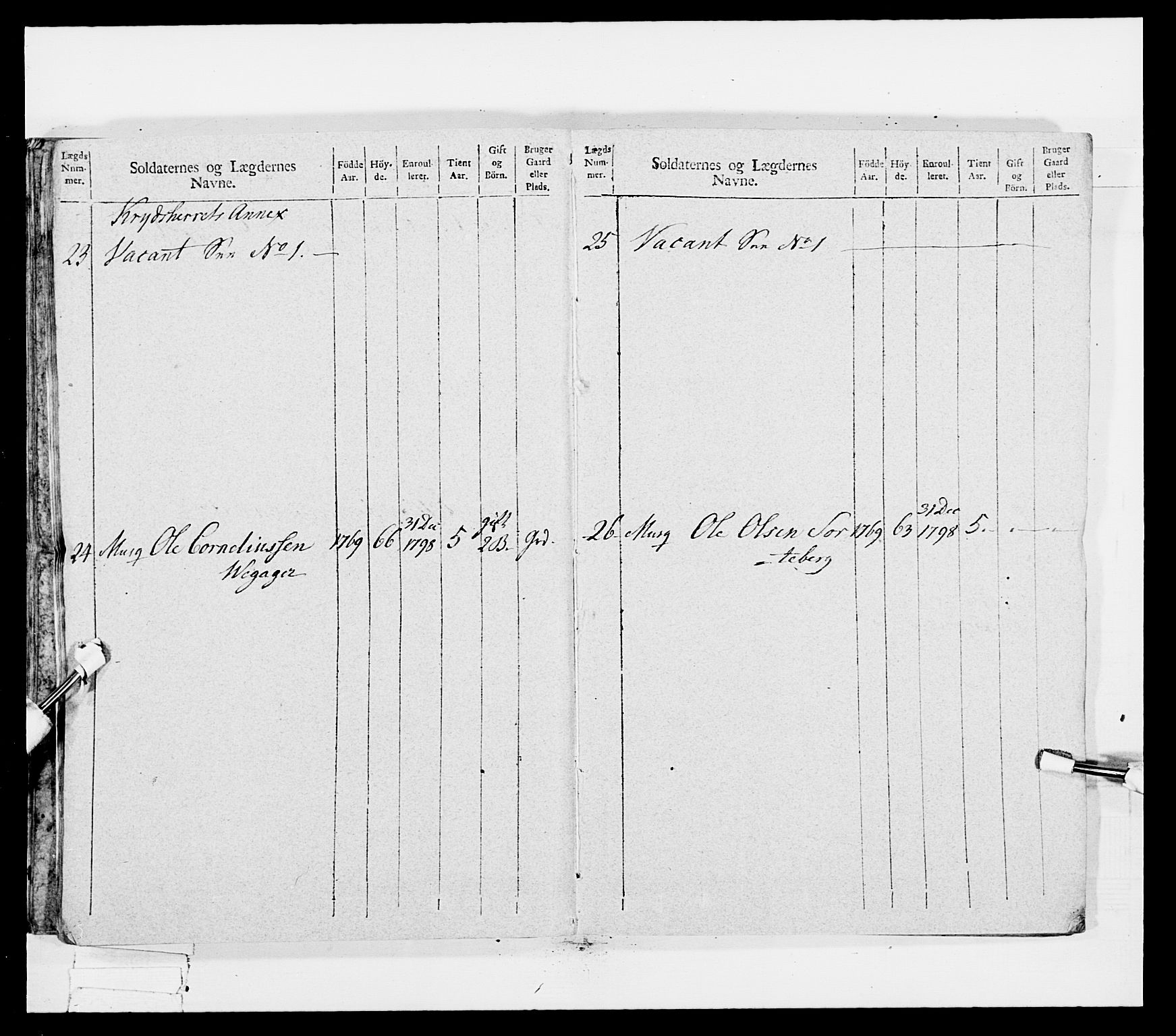 Generalitets- og kommissariatskollegiet, Det kongelige norske kommissariatskollegium, AV/RA-EA-5420/E/Eh/L0041: 1. Akershusiske nasjonale infanteriregiment, 1804-1808, p. 320