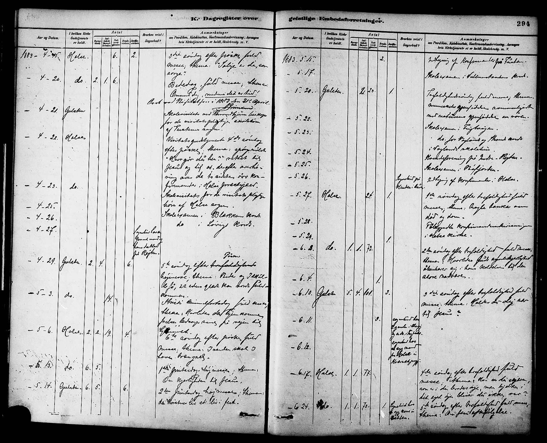 Ministerialprotokoller, klokkerbøker og fødselsregistre - Møre og Romsdal, AV/SAT-A-1454/576/L0885: Parish register (official) no. 576A03, 1880-1898, p. 294