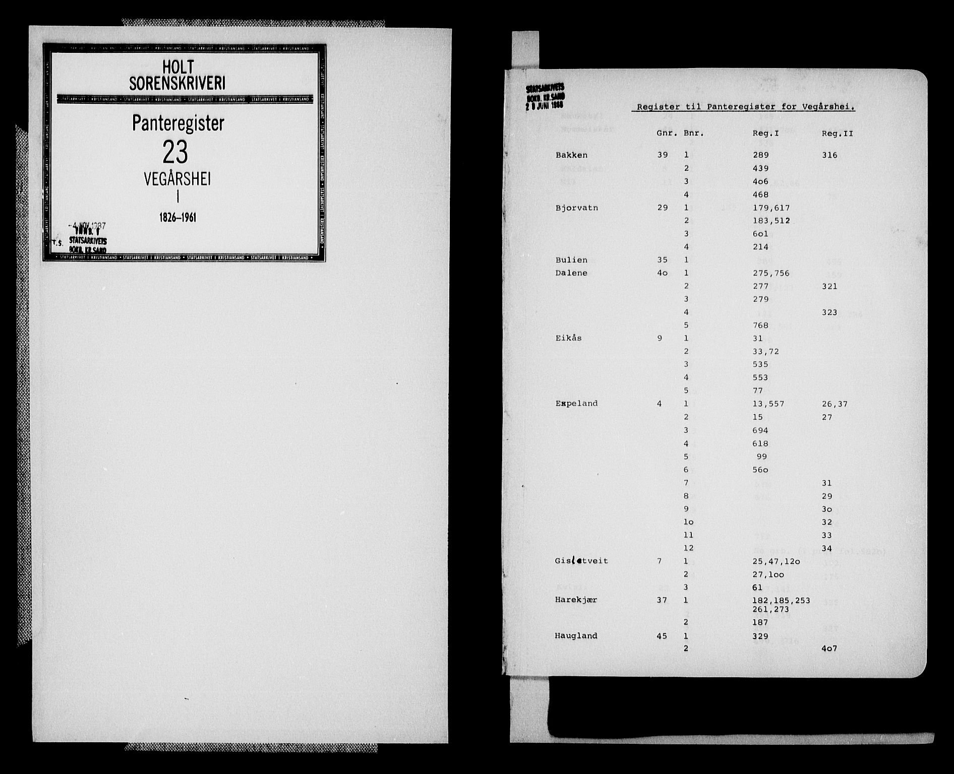 Holt sorenskriveri, AV/SAK-1221-0002/G/Ga/L0023: Mortgage register no. 23, 1826-1961