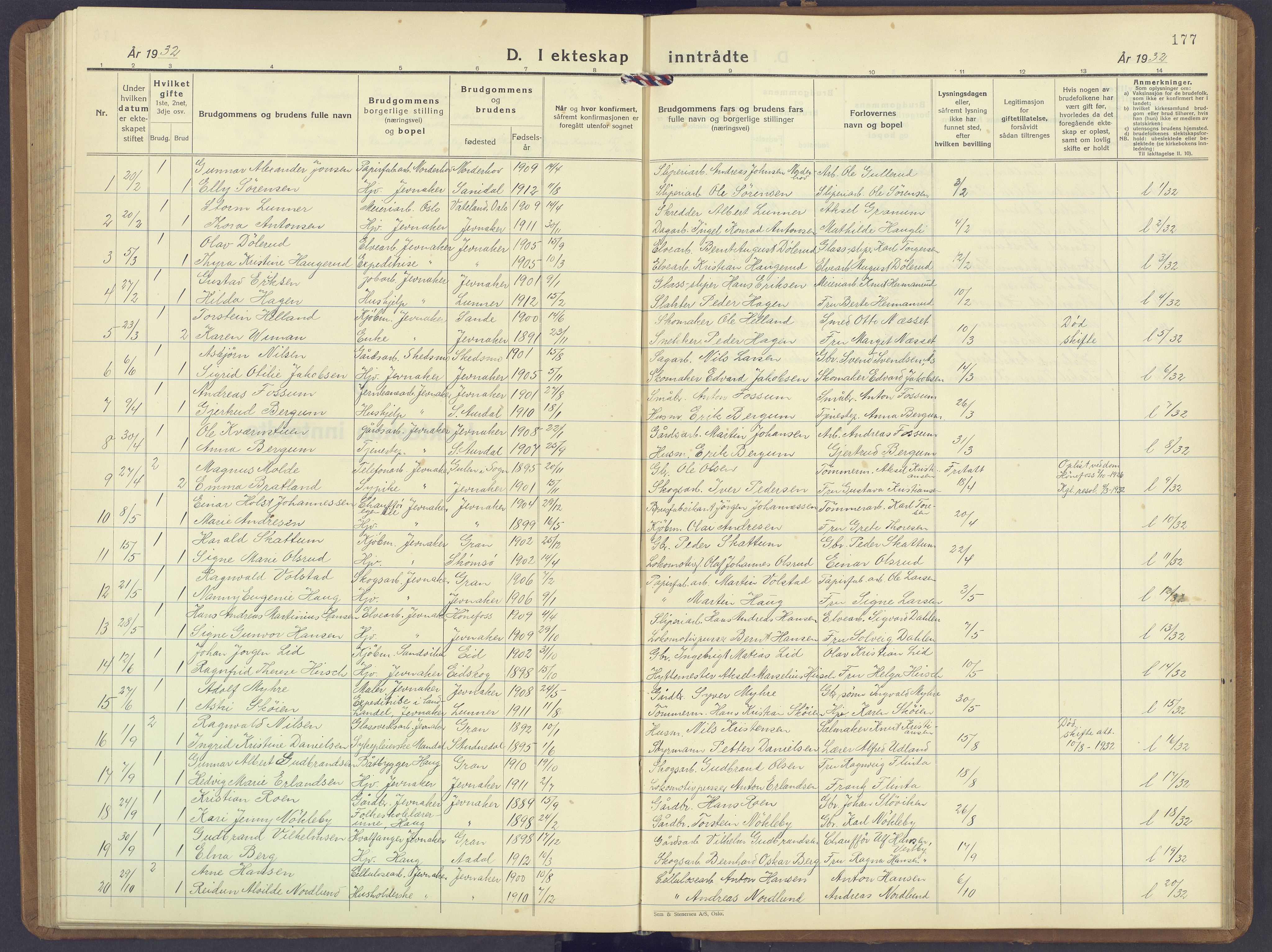 Jevnaker prestekontor, SAH/PREST-116/H/Ha/Hab/L0006: Parish register (copy) no. 6, 1930-1945, p. 177