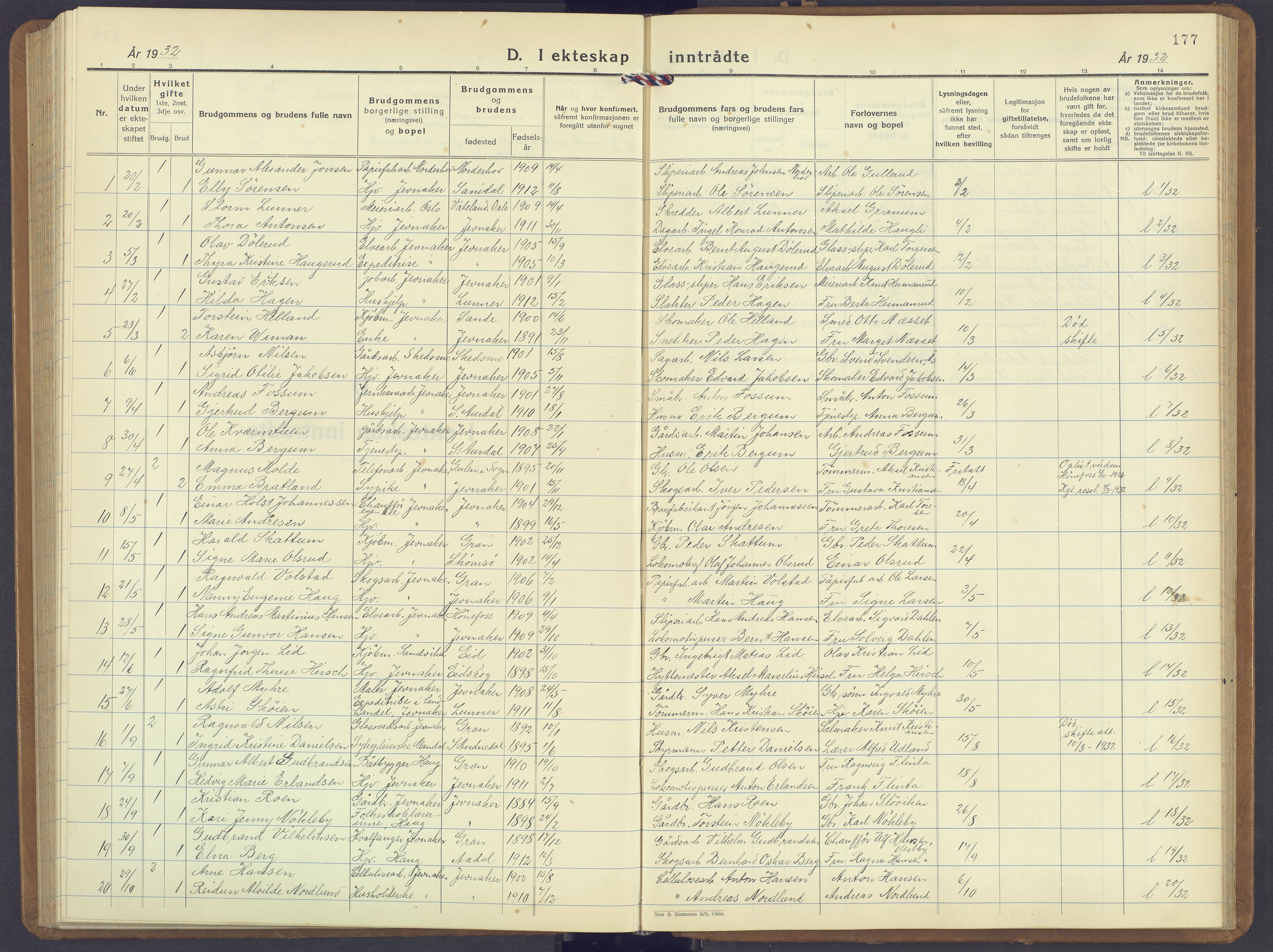 Jevnaker prestekontor, AV/SAH-PREST-116/H/Ha/Hab/L0006: Parish register (copy) no. 6, 1930-1945, p. 177