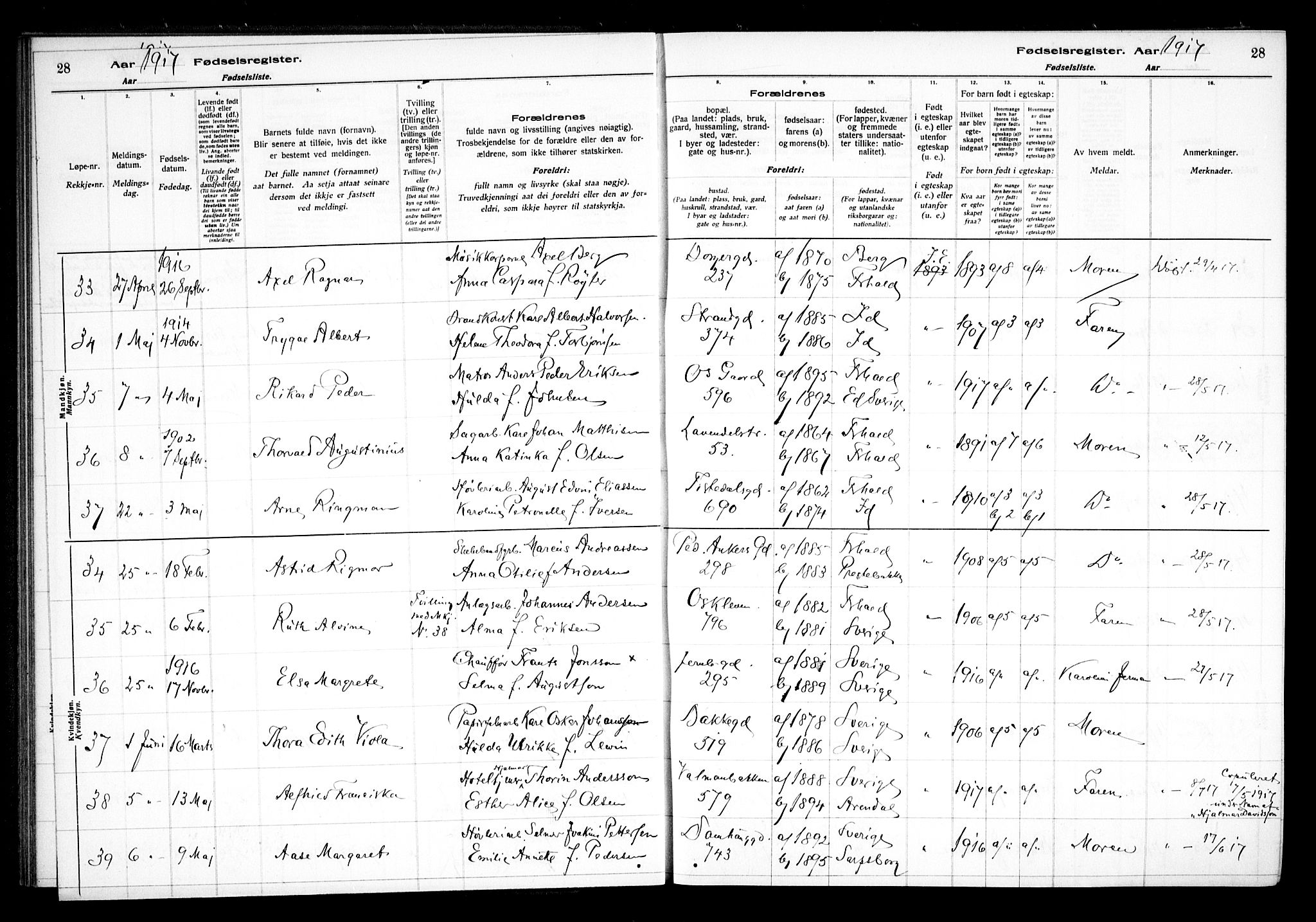 Halden prestekontor Kirkebøker, AV/SAO-A-10909/J/Ja/L0001: Birth register no. I 1, 1916-1925, p. 28