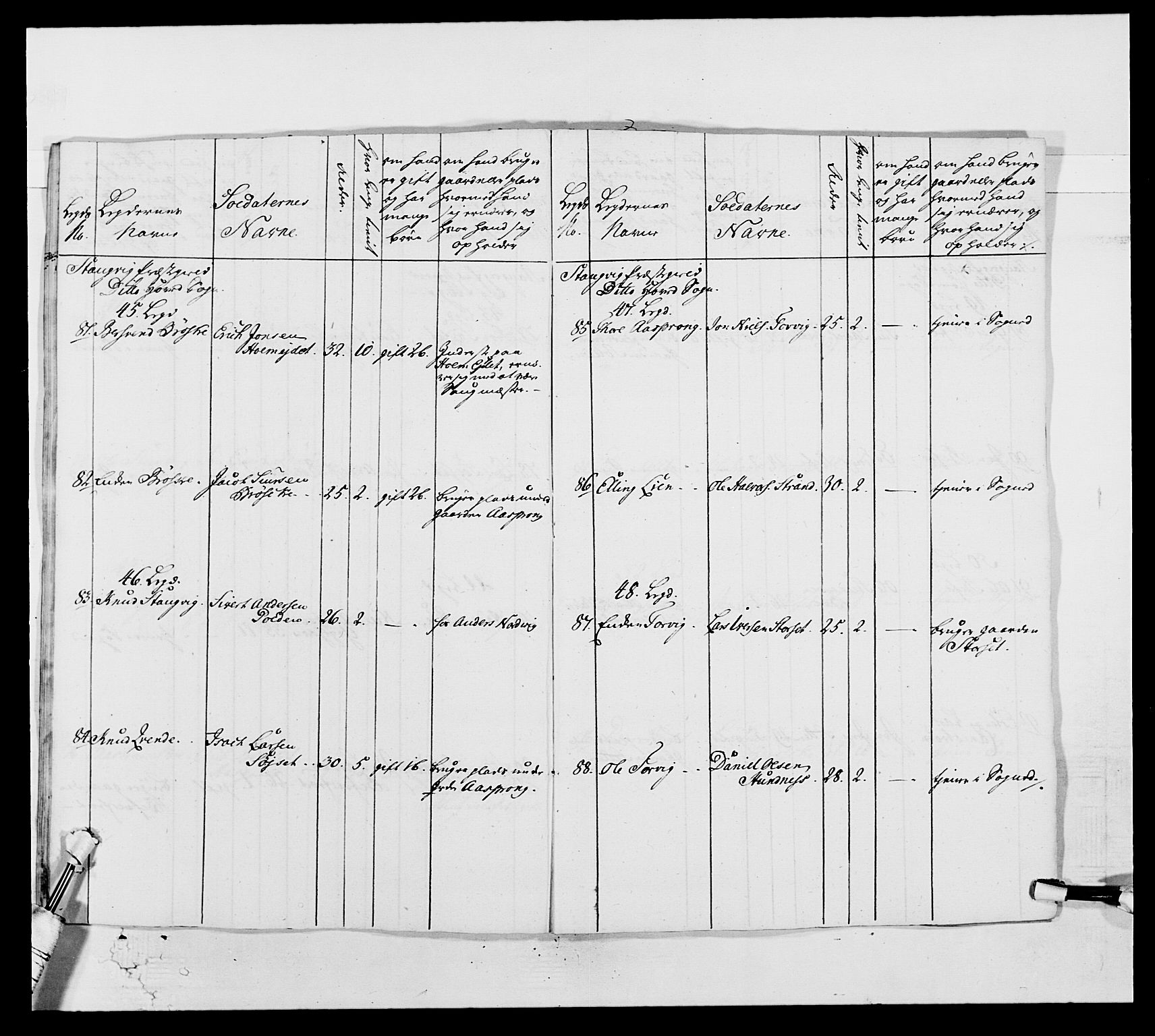 Kommanderende general (KG I) med Det norske krigsdirektorium, AV/RA-EA-5419/E/Ea/L0513: 2. Trondheimske regiment, 1765-1767, p. 324