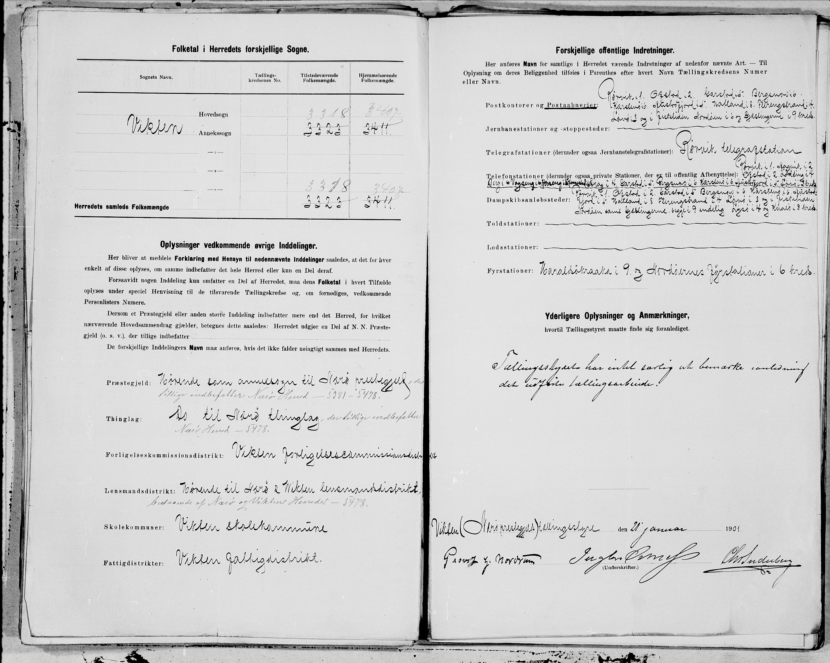 SAT, 1900 census for Vikna, 1900, p. 21