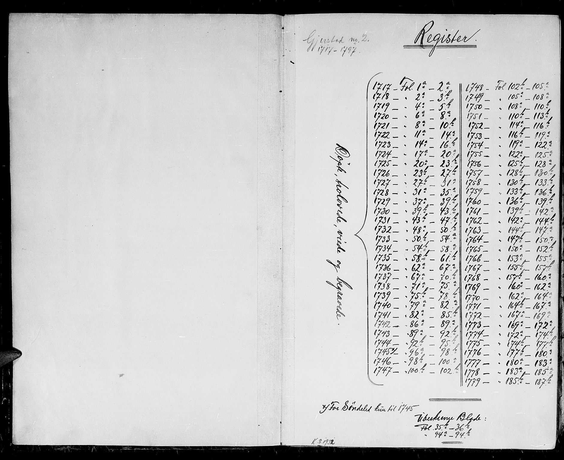 Gjerstad sokneprestkontor, SAK/1111-0014/F/Fa/Faa/L0002: Parish register (official) no. A 2, 1717-1779