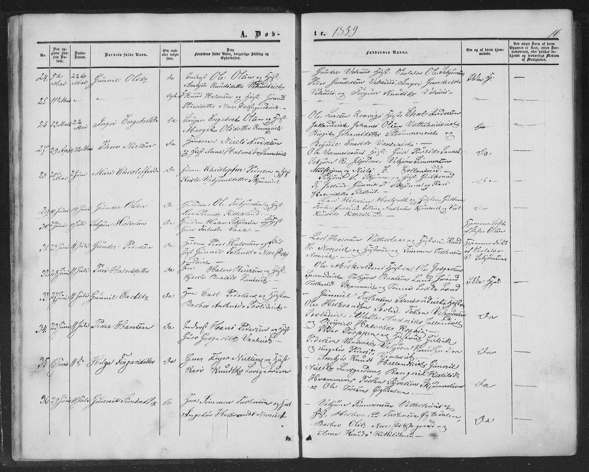 Nore kirkebøker, AV/SAKO-A-238/F/Fa/L0002: Parish register (official) no. I 2, 1856-1871, p. 16