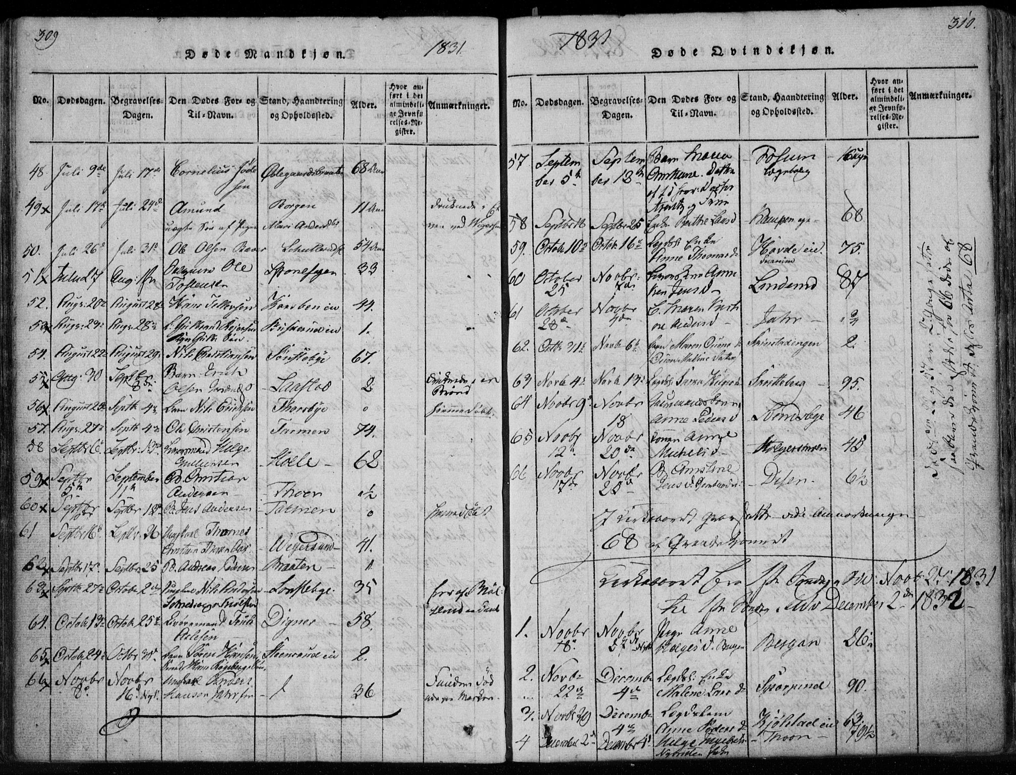 Modum kirkebøker, SAKO/A-234/F/Fa/L0005: Parish register (official) no. 5, 1824-1841, p. 309-310