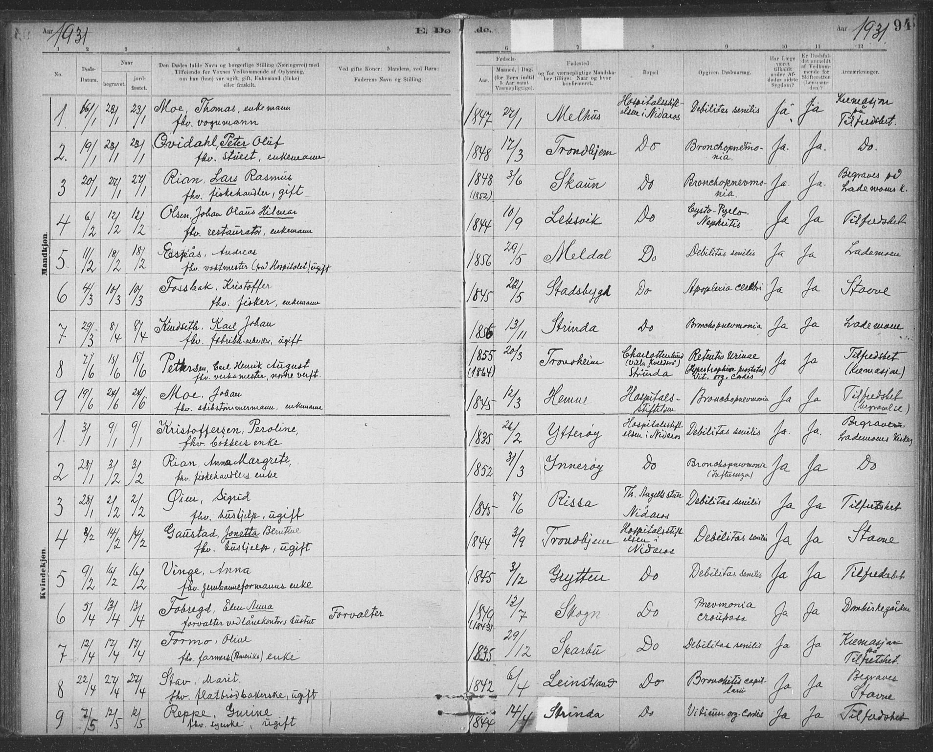 Ministerialprotokoller, klokkerbøker og fødselsregistre - Sør-Trøndelag, SAT/A-1456/623/L0470: Parish register (official) no. 623A04, 1884-1938, p. 94