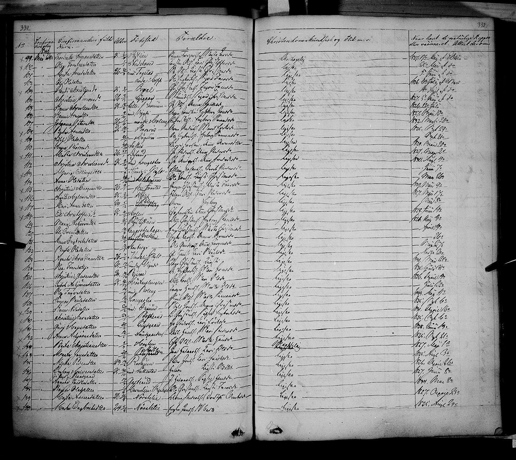 Fåberg prestekontor, SAH/PREST-086/H/Ha/Haa/L0005: Parish register (official) no. 5, 1836-1854, p. 331-332
