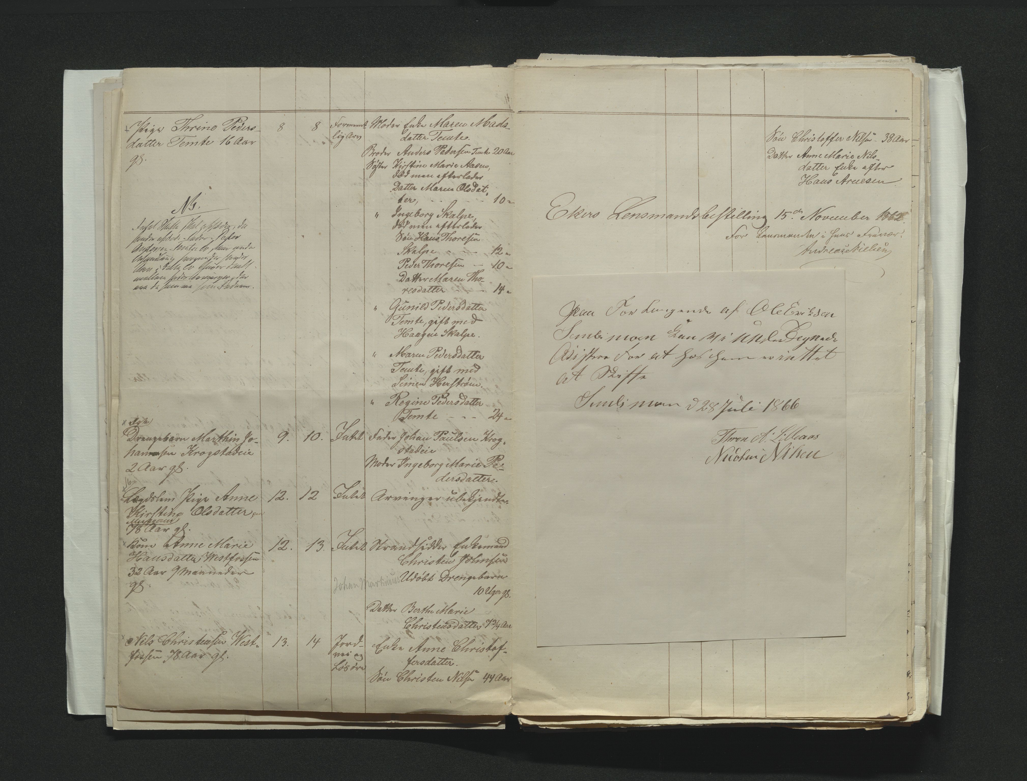 Eiker, Modum og Sigdal sorenskriveri, AV/SAKO-A-123/H/Ha/Hab/L0011: Dødsfallsmeldinger, 1862-1865, p. 46